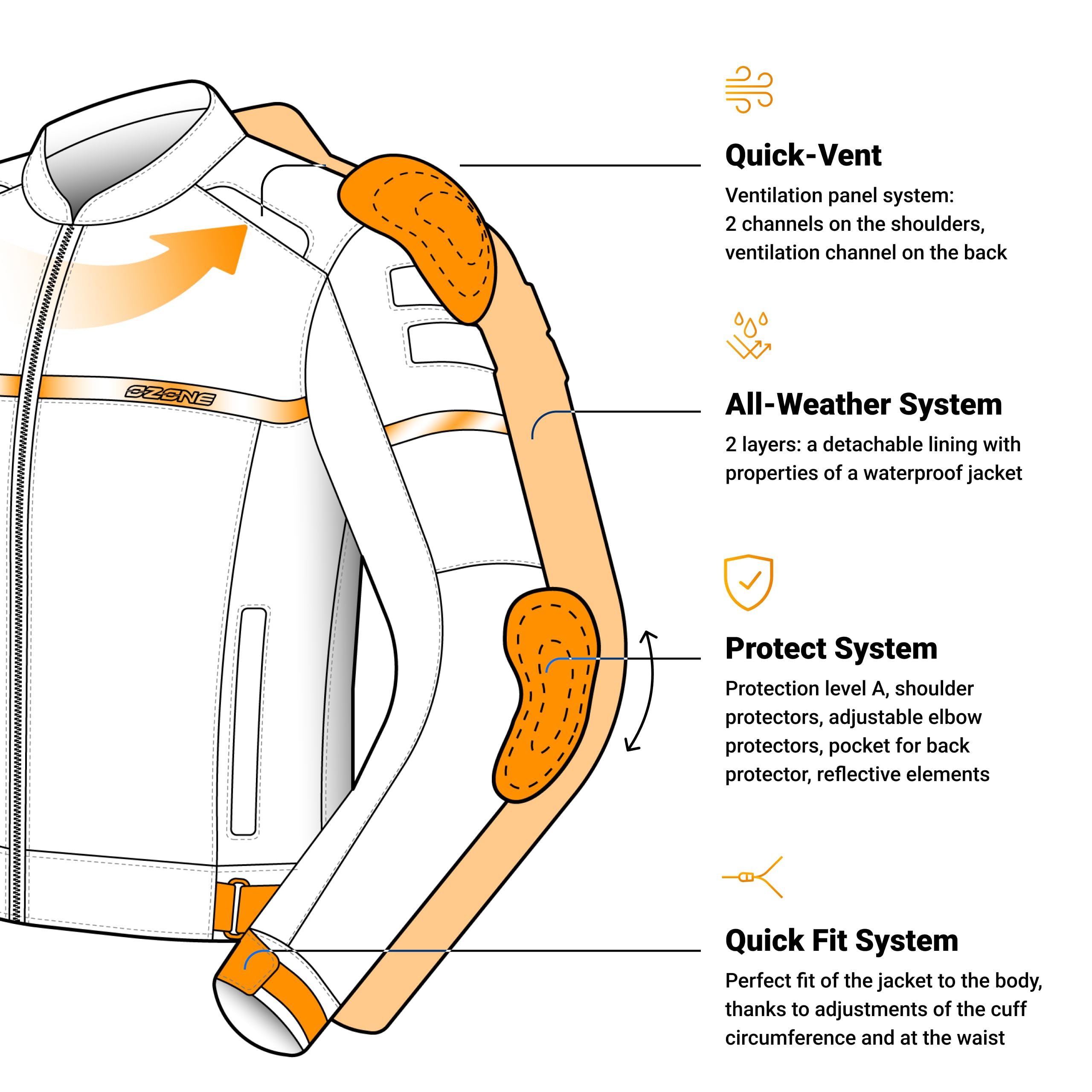 OZONE MOTO Rider Giacca da Moto Uomo | Tessile | Protezioni Gomiti e Spalle Livello 1 | Tasca per Protezione Schiena | Fodera Termica Impermeabile Removibile | Ventilazione | Taglie fino a 13XL