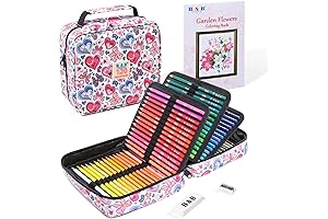 Faber-Castell Black Edition 100: Premium Coloring Experience for Artists