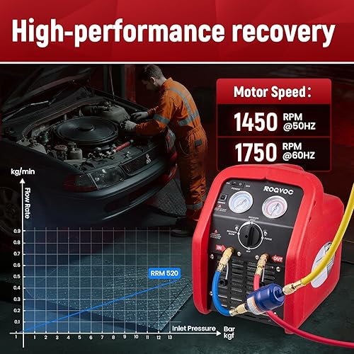 Miniatura 3 de Máquina de recuperación de refrigerante 34HP, 110-120V 60Hz Máquina portátil de recuperación de CA de un solo cilindro con protección de alta