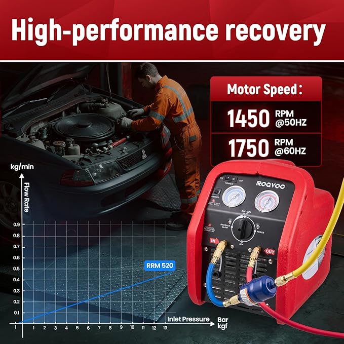 Máquina de Recuperación de Refrigerante 3/4HP, 110-120V, con Protección Alta Presión miniatura 3