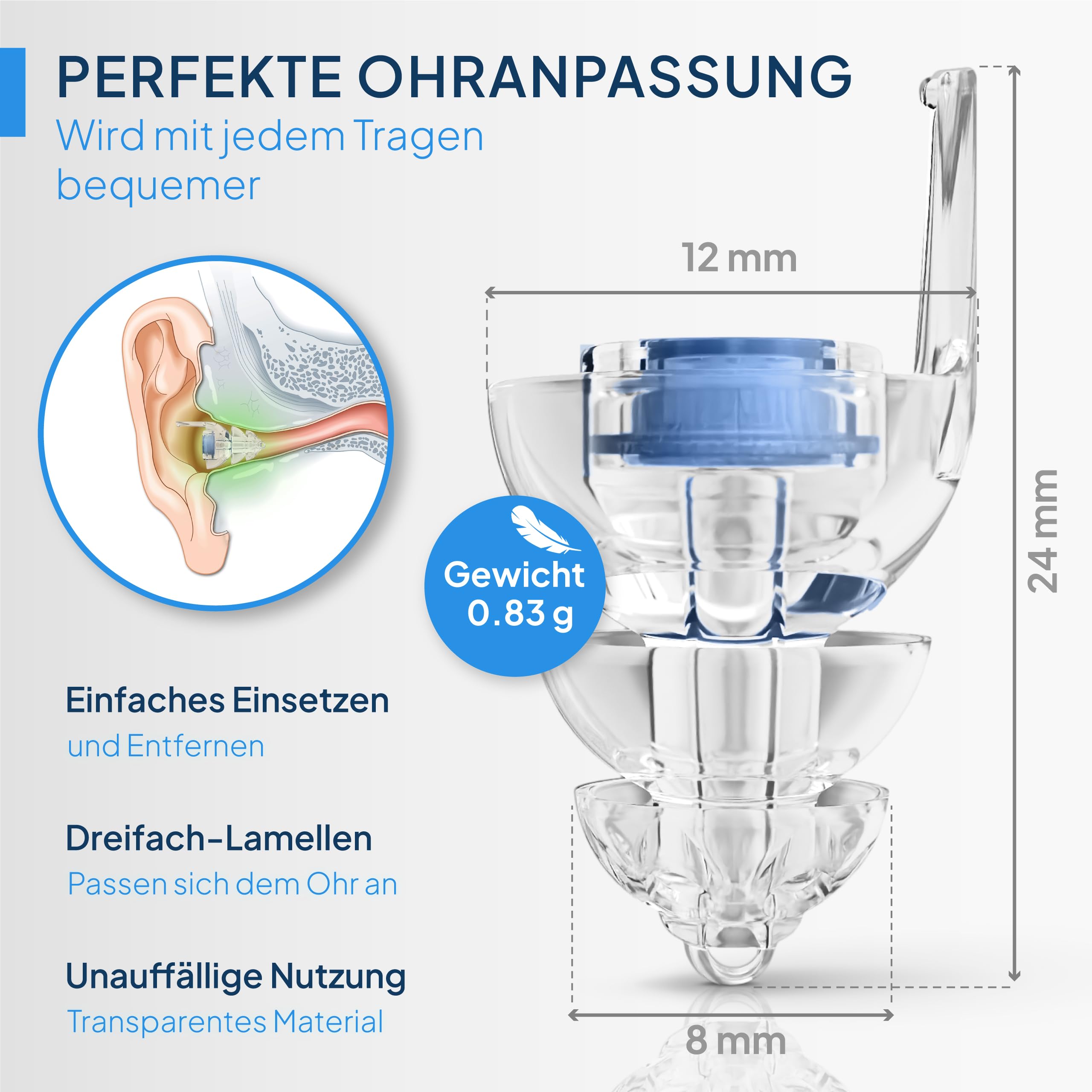 Senner MusicPro Soft Ohrstöpsel – Gehörschutz für Konzert, Festival & Musik – In Ear, transparent, lärmschützend