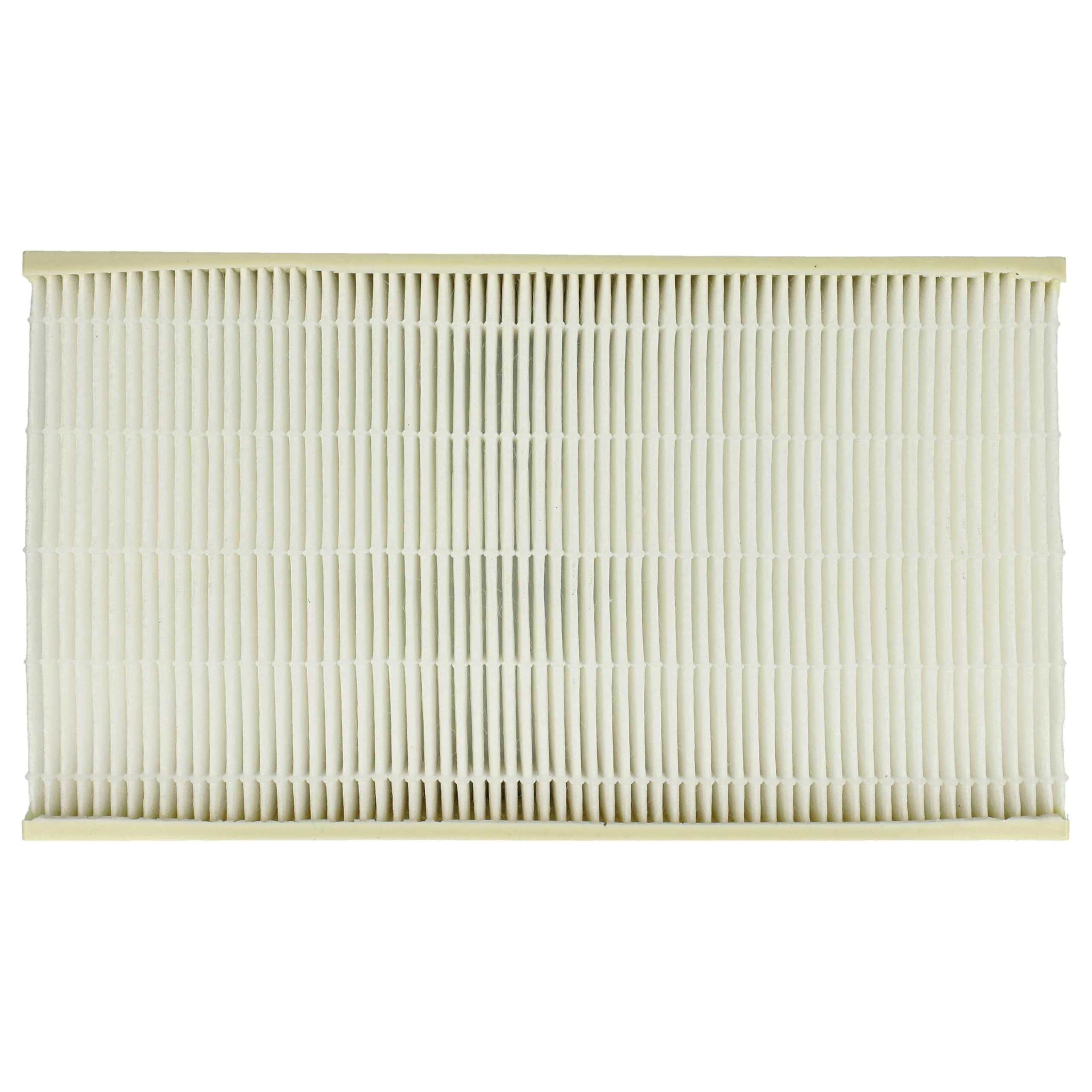 vhbw 2x Flachfaltenfilter H14 Ersatz für Kärcher 6.904-242.0 | 04002667413540 für Nass-/Trockensauger Staubsauger