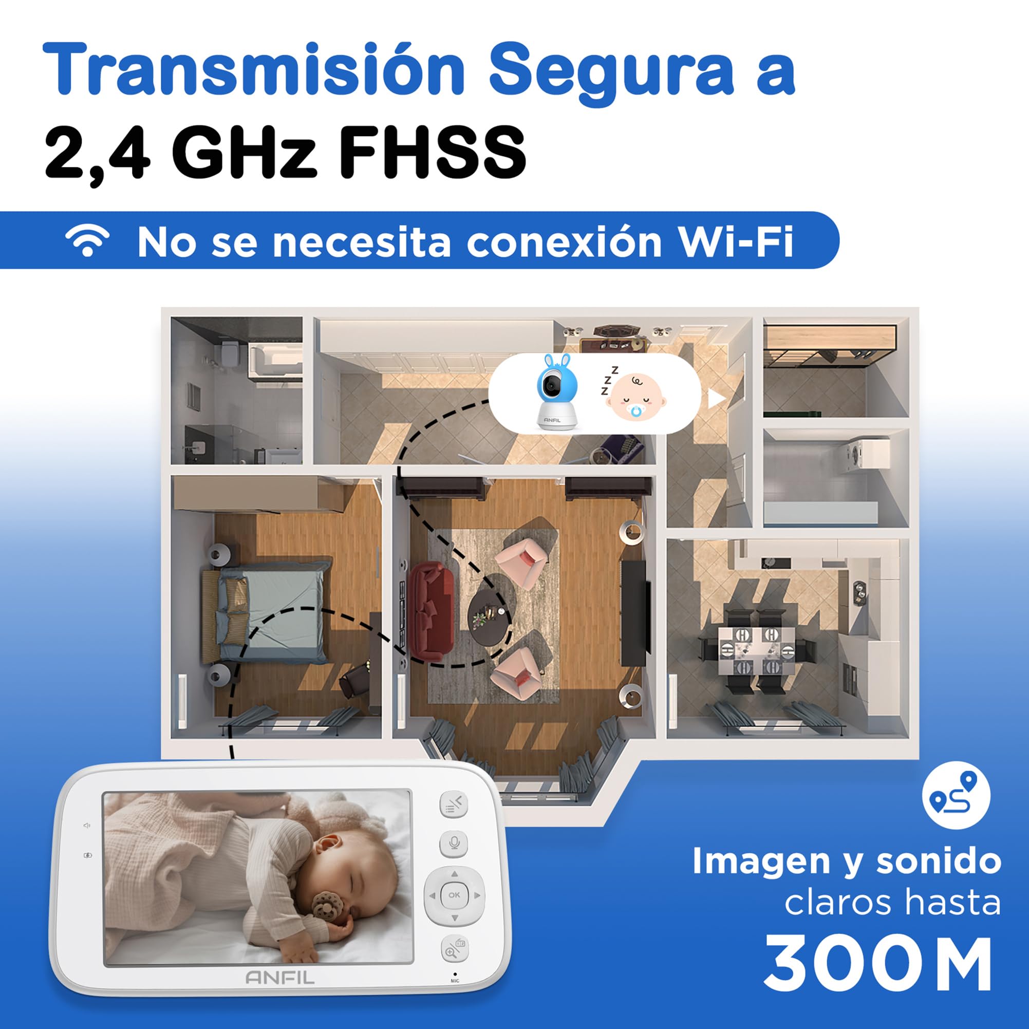 Cámara Vigilancia Bebé con Monitor – Pantalla 5", Visión Nocturna, Audio Bidireccional, Sensor de Temperatura, VOX, Cámara Bebé Sin WiFi, Intercomunicador, Baby Monitor, Vigilabebés