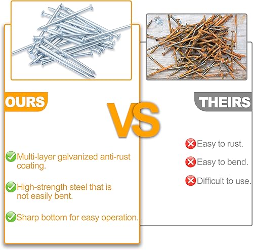 Miniatura 18 de KURUI 700 uñas pequeñas para colgar fotos y martillo pequeño de 8 onzas para mujeres, herramienta rosa para colgar lienzo, arte de pared