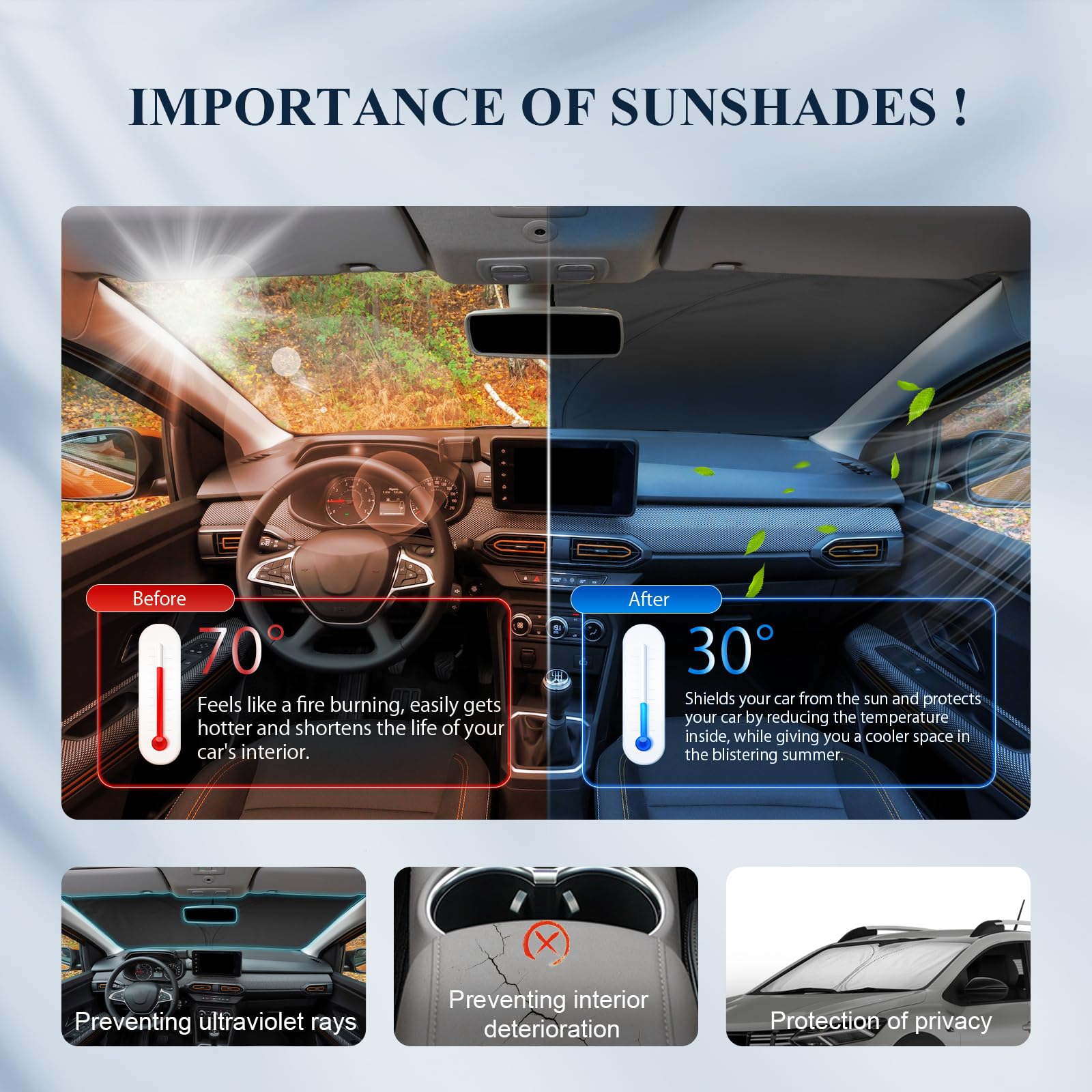 BIBIBO Copertura Parabrezza Auto Parasole Compatibile con Dacia Sandero 3 / Sandero Stepway III/Jogger 2021-2025, Copertura per Parabrezza Auto Pieghevole con Protezione UV Parasole