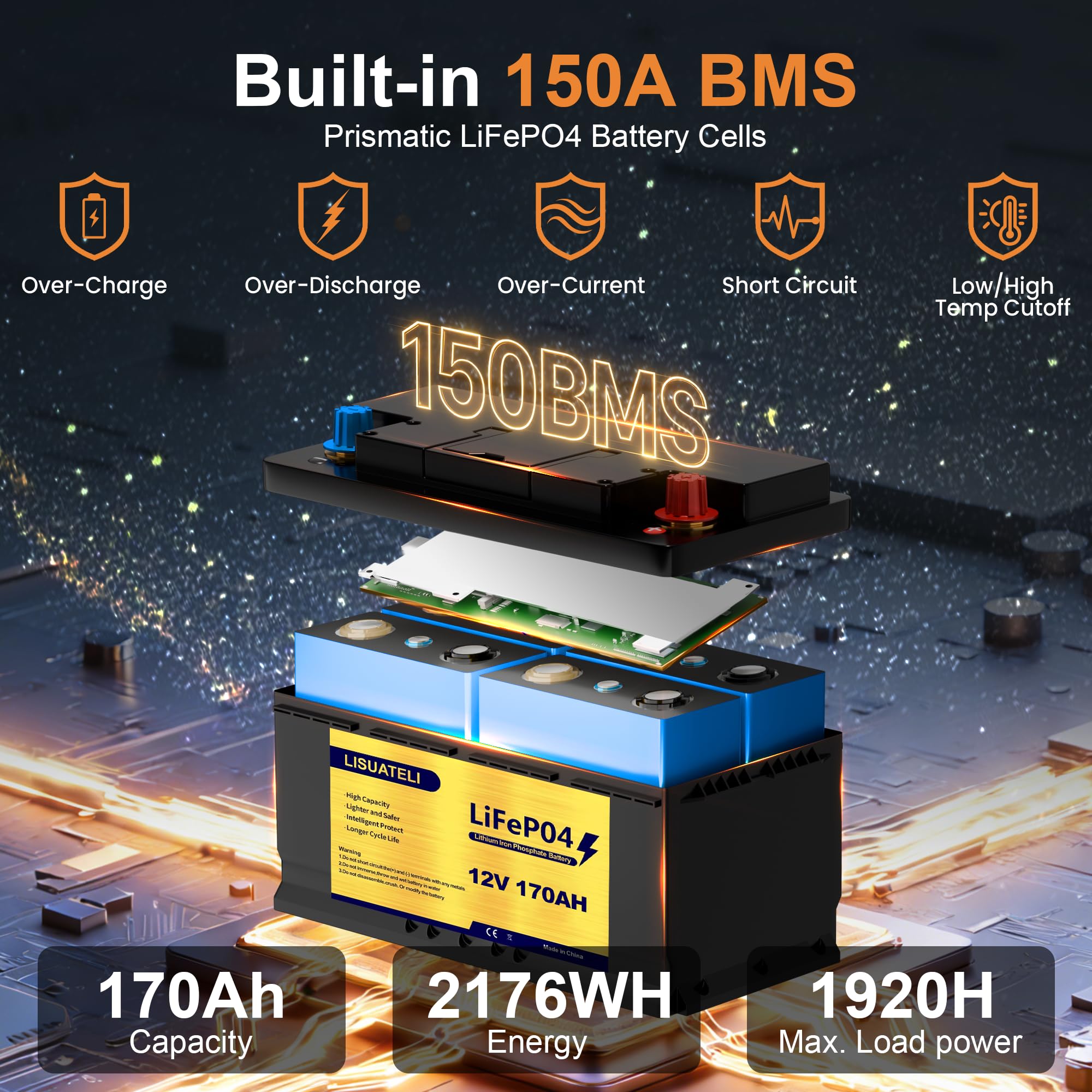 12V 170Ah LiFePO4 Batterie mit Bluetooth, Eingebautes 150A BMS, Lithium Eisenphosphat Akku, Tiefzyklus für Wohnmobil, Solaranlage, Boot, netzunabhängige Stromversorgung