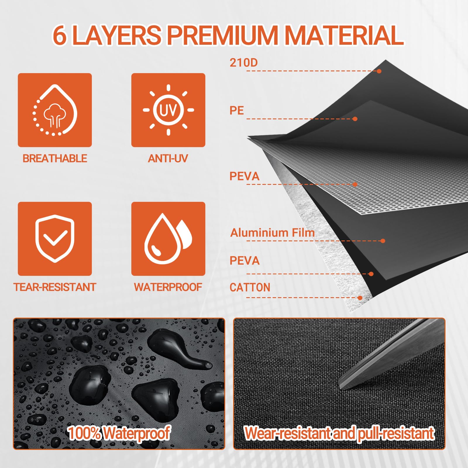 Funda de coche para Mazda MX-5 MK4 ND 2015-2024, 6 capas impermeables protección contra el sol, nieve, lluvia, polvo, cubierta completa
