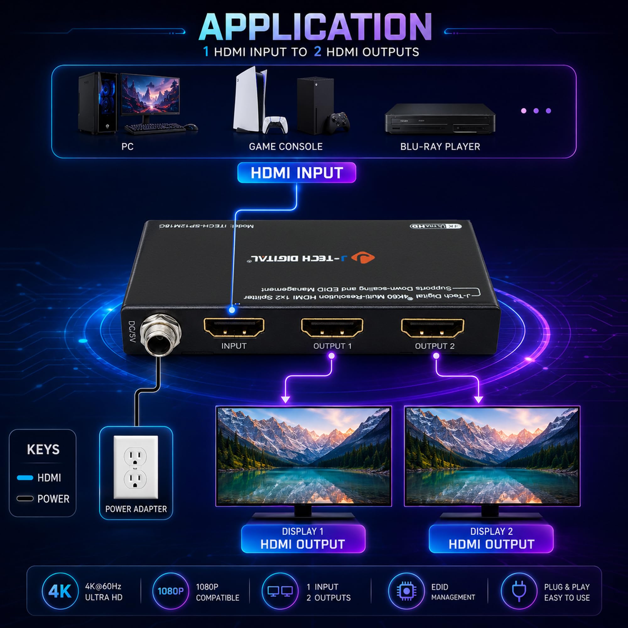 J-Tech Digital Divisor HDMI 1 en 2 salidas 4K a 60Hz, divisor HDMI 1x2 para pantalla duplicada/espejo 4K a 1080P, función de reducción de escala 3 ajustes EDID (JTECH-SP12M18G)