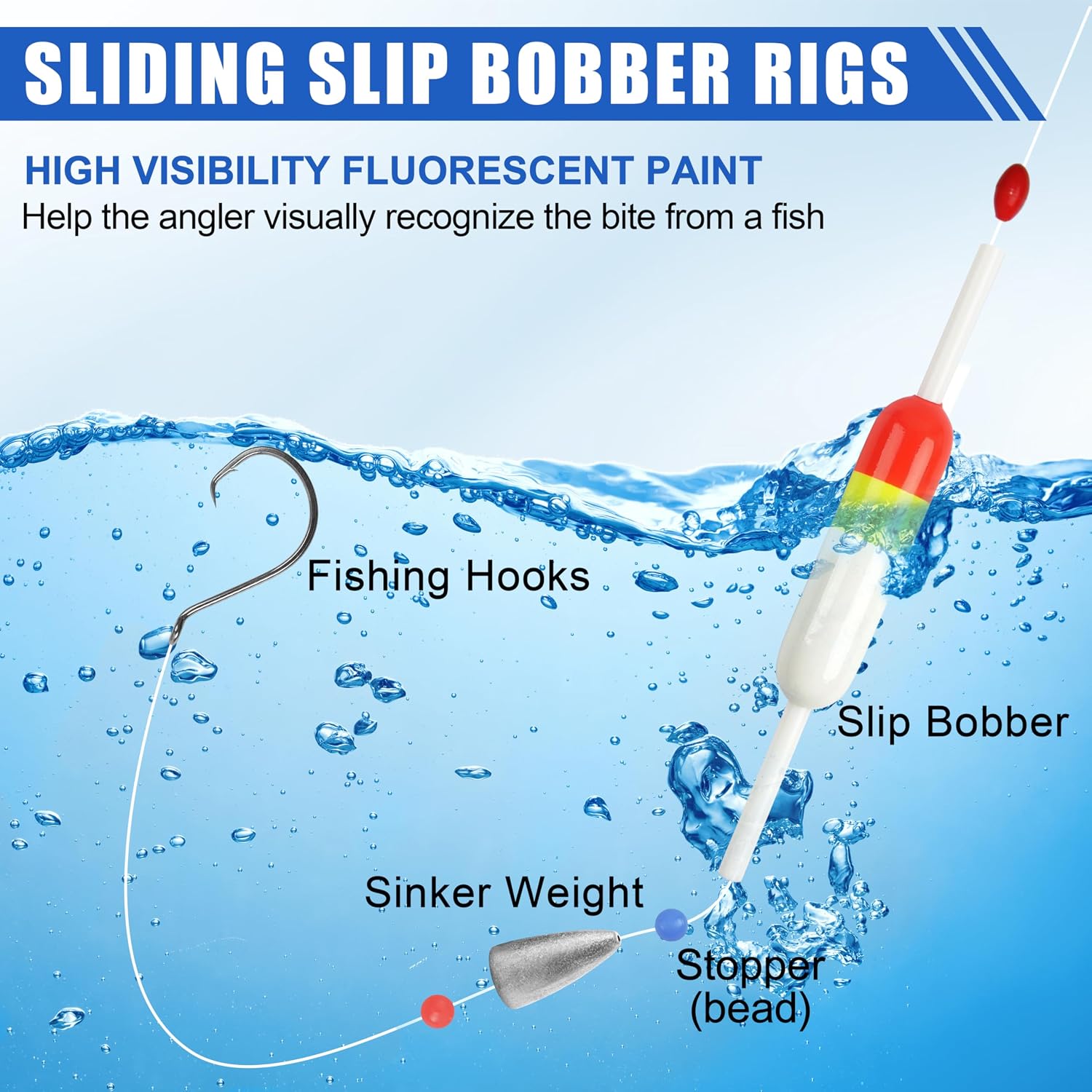 Slip Bobbers Fishing Floats and Bobbers Wood Stick Slip Floats for Crappie Panfish Walleyes Trout Catfish Fishing 5/10/20pcs 2.44"X0.59"X5"