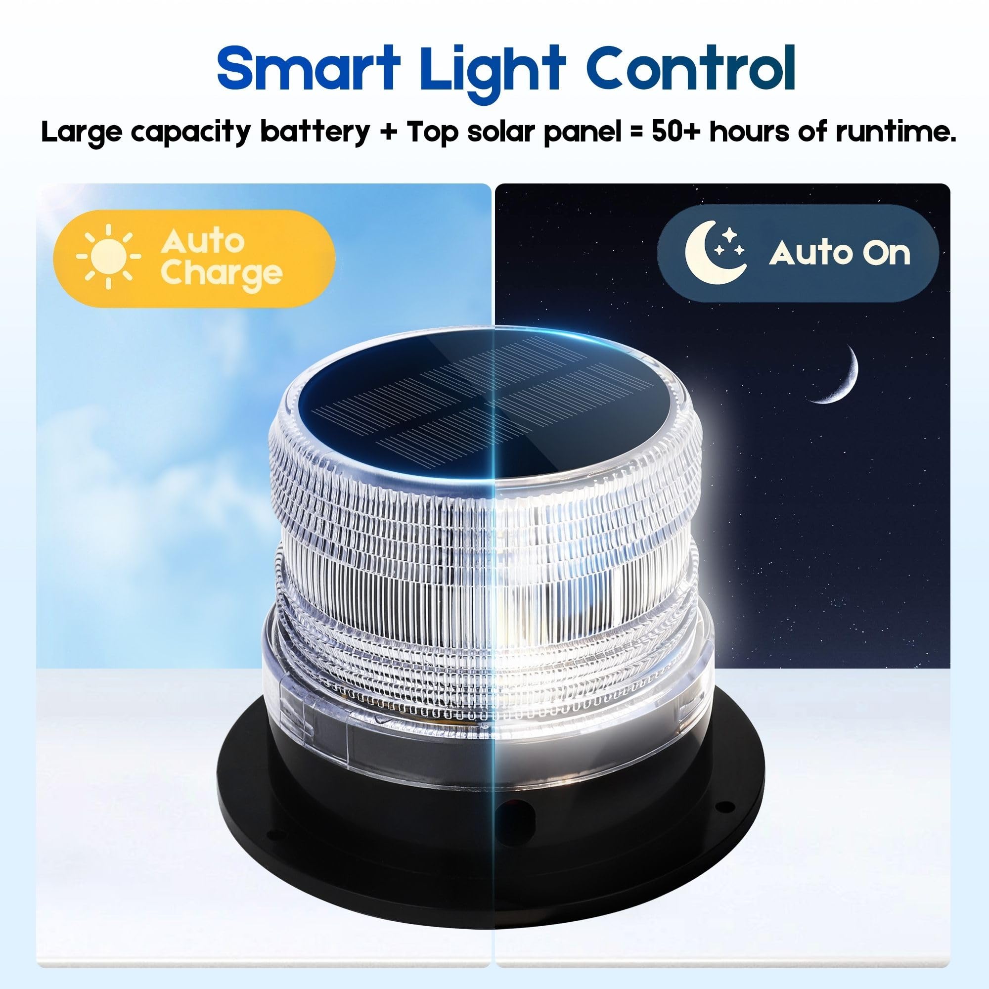 Solar Ankerlicht Boot 360° LED Navigationslicht, Magnetisch IP65 Wasserdicht, 4 Modi (Blinken, Strobe, Dauerlicht, Rotation), Boot Beleuchtung für Yacht, Kajak, Ponton (Freizeitgebrauch)