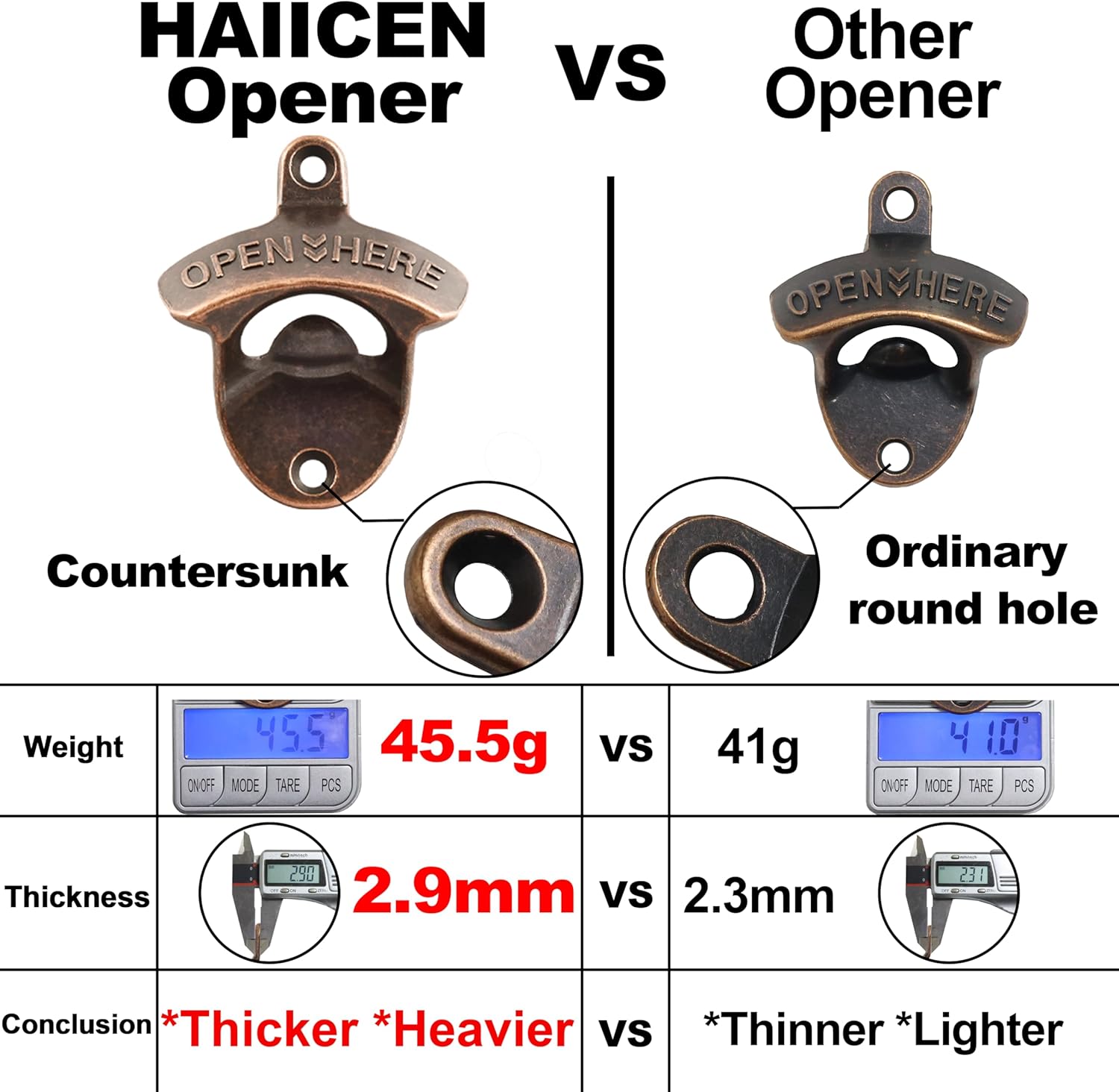 Retro Bottle Cap Opener Mountable - Stationary Wall Beer Bottle Opener Antique Copper - Cooler Mount Beer Bottle Top Opener Bulk Open Here (15 PCS)