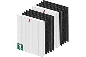 Winix Air Purifier Filter Replacement S for C545