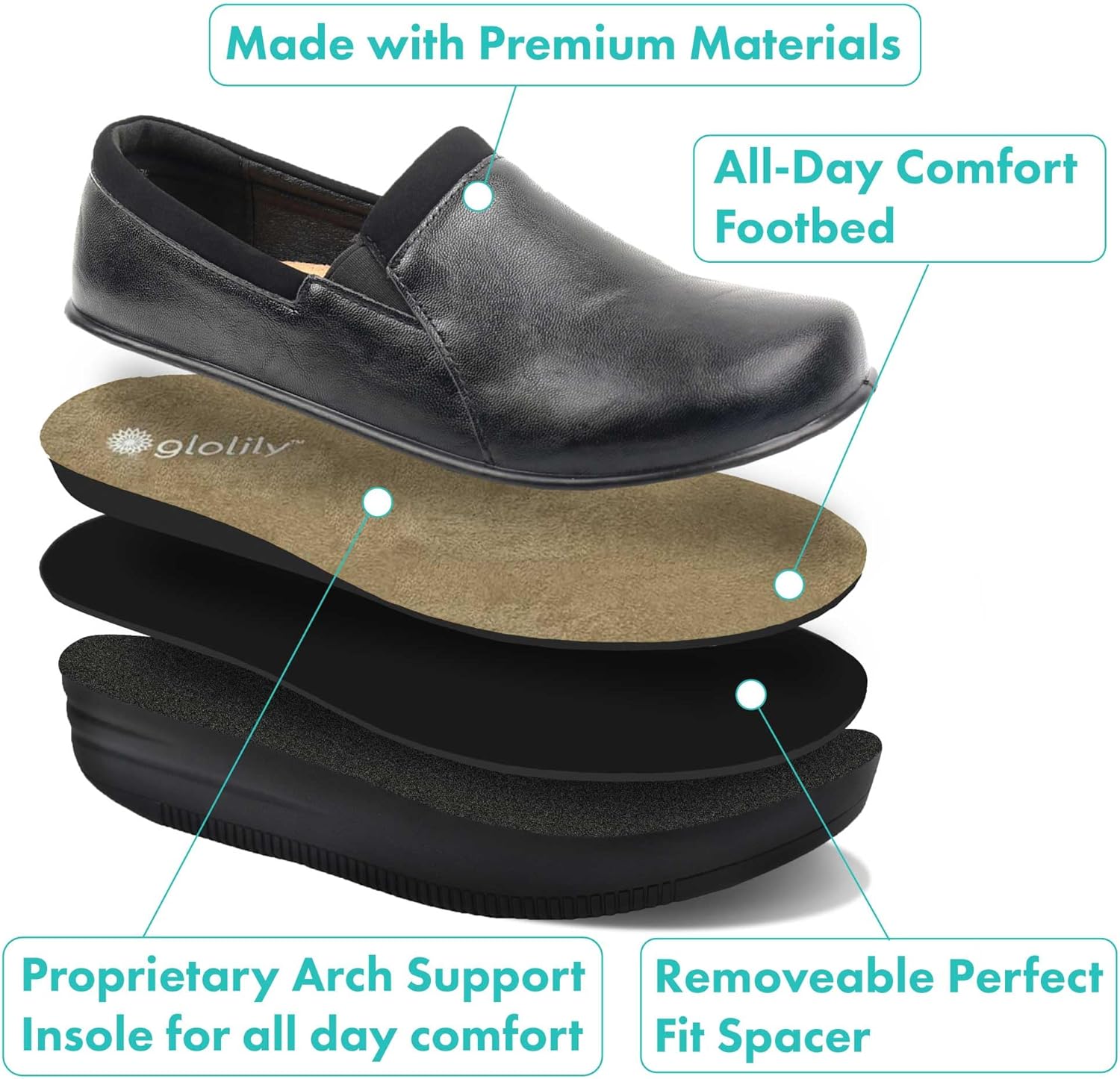 Glolily Women's Comfort Clogs - Professional Lightweight Slip-Resistant Work Shoe with Extra Cushion and Removeable Orthotic Arch Support Footbed for Women - Image 5