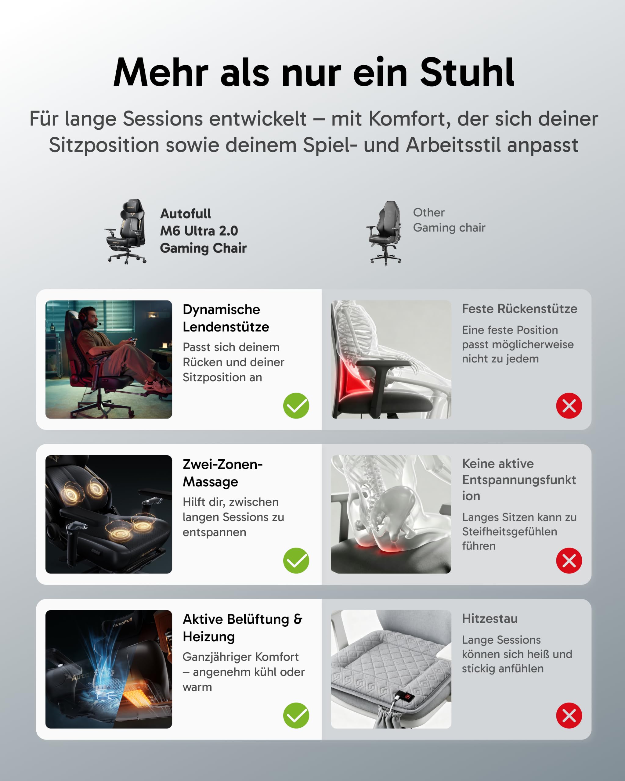 AutoFull M6 Ultra 2.0 Gaming Stuhl mit dynamischer Lordosenstütze, Kühlung und Heizung, Dual-Zonen-Massage, 160° Rückenlehne, Fußstütze… – Ansicht 10