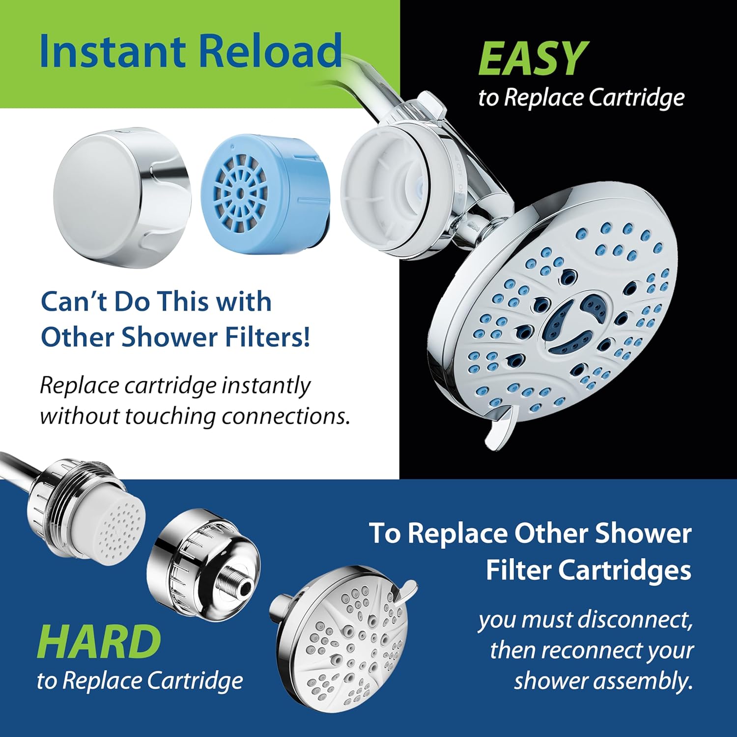 AquaCare Skin & Hair - World's Only Universal Shower Water Filter for All Shower Head Types with ON/OFF Filtration Modes, Instant Cartridge Reload & Stay-Clean American KDF Cartridge, Chrome Finish