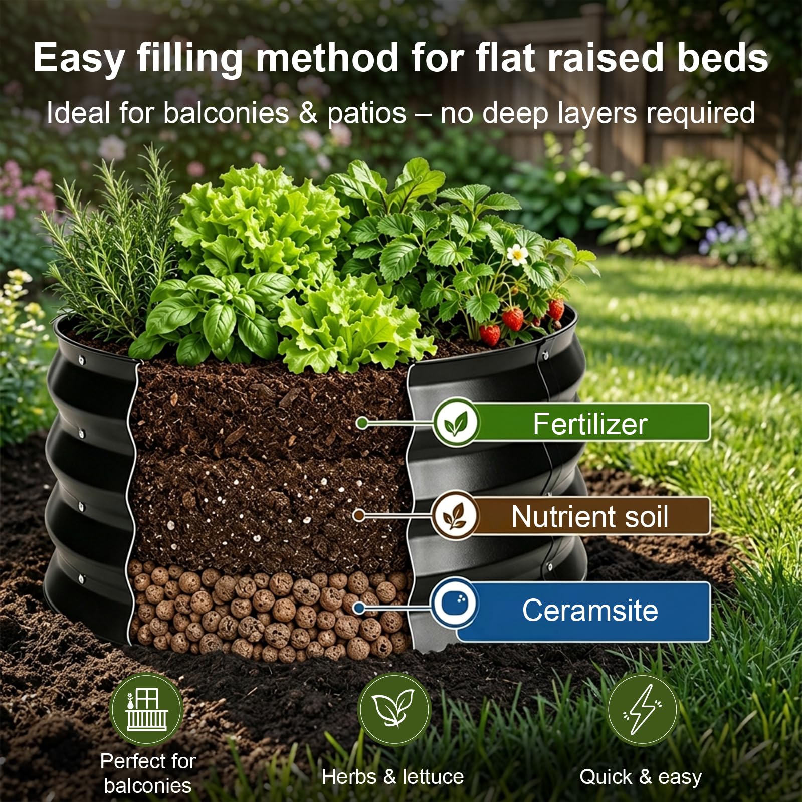 2er Innenhof Rund Hochbeet Metall,Wetterfest Hochbeete für Garten60x60x28cm | Rostbeständig Verzinkte Kleines Hochbeet,Bodenloser Pflanzring mit Gummikante,Kräuterbeet für Pflanzen Gemüse, Blumen