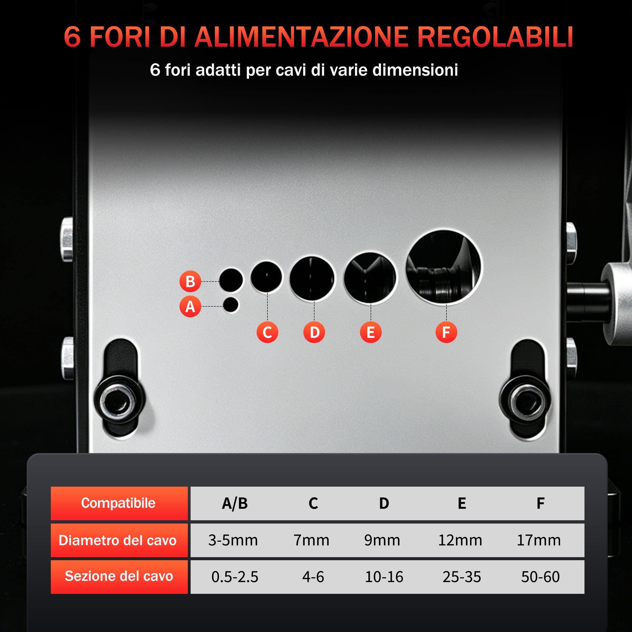 Spellafili Elettrici 3–17 mm, Macchina Spelafili per Rame con Manovella o Trapano, Spelacavi per Riciclo Fili Elettrici con 6 Canali e 5 Lame, Spelafili Professionale (Nero)