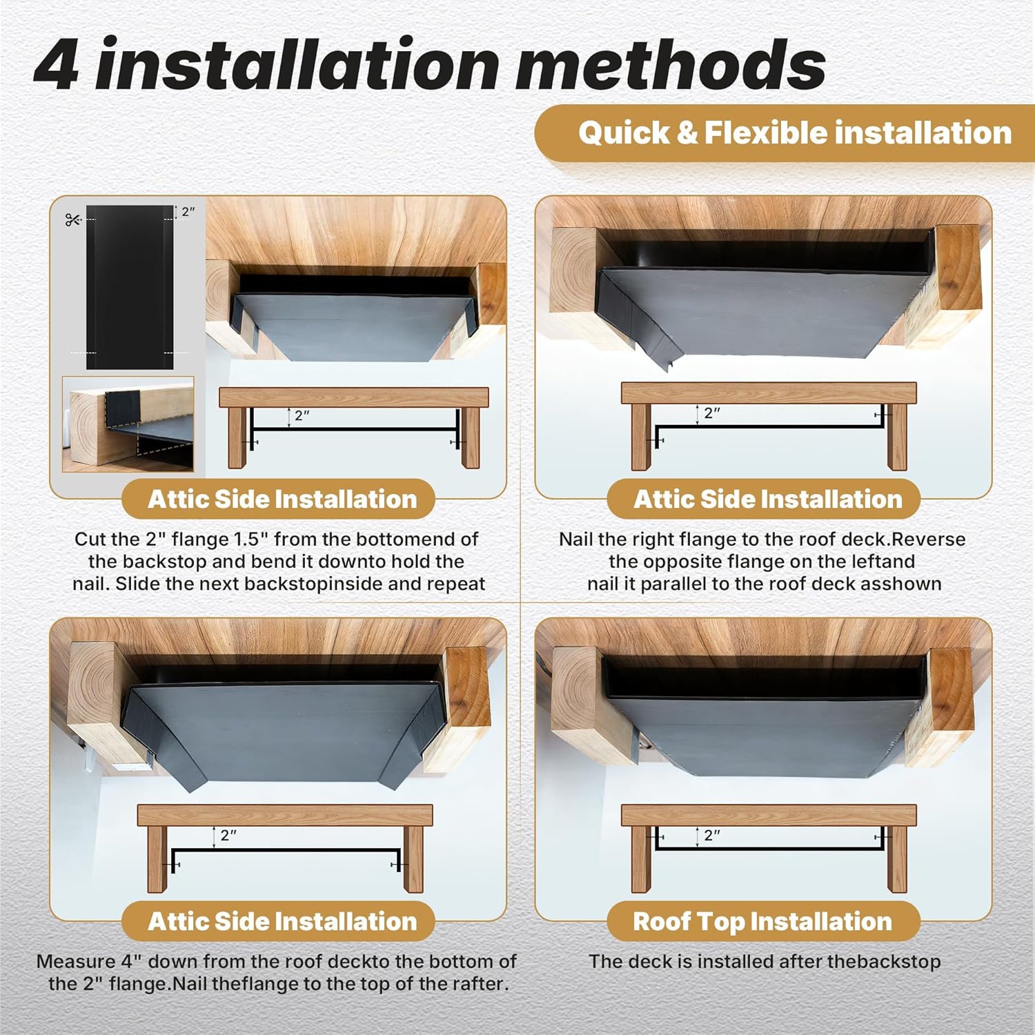 36PCS Insulation Baffles for 16in Rafter Bays with 2" Air Channel Attic Baffles for Insulation, Attic Rafter Vent Baffles Ensure Roof Ventilation and Prevent Insulation Blockage