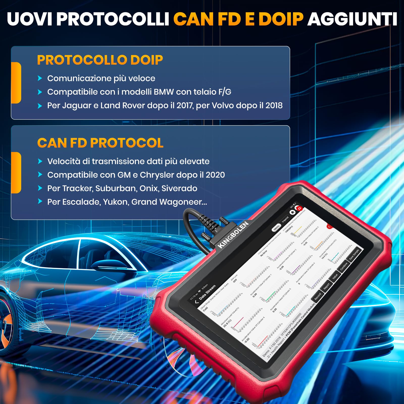 KINGBOLEN K8 Elite Diagnosi Auto in Italiano, Bidirezionale OBD2 Auto Diagnostica, Codifica ECU online, Diagnostica avanzata del sistema, 42+ Reset, FCA SGW, CANFD&DOIP, Aggiornamento Gratuito a Vita