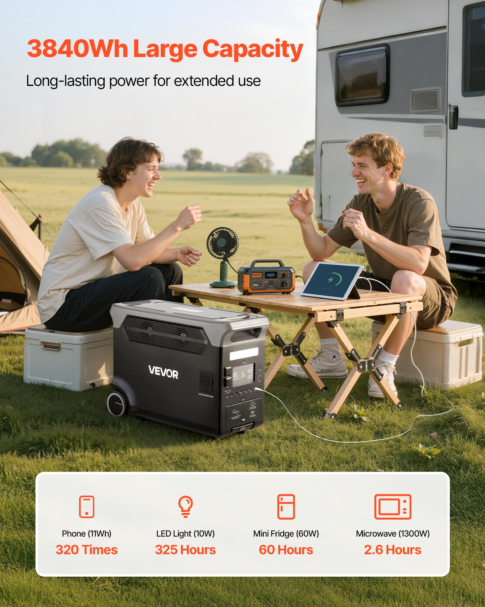 VEVOR Station Électrique Portable, Générateur Solaire 3600 W 3840 Wh avec 10 Sorties, Puissance d'Entrée Réglable, Batterie de Secours LiFePO4 Extensible pour Camping-car (Panneau Solaire Non Inclus)