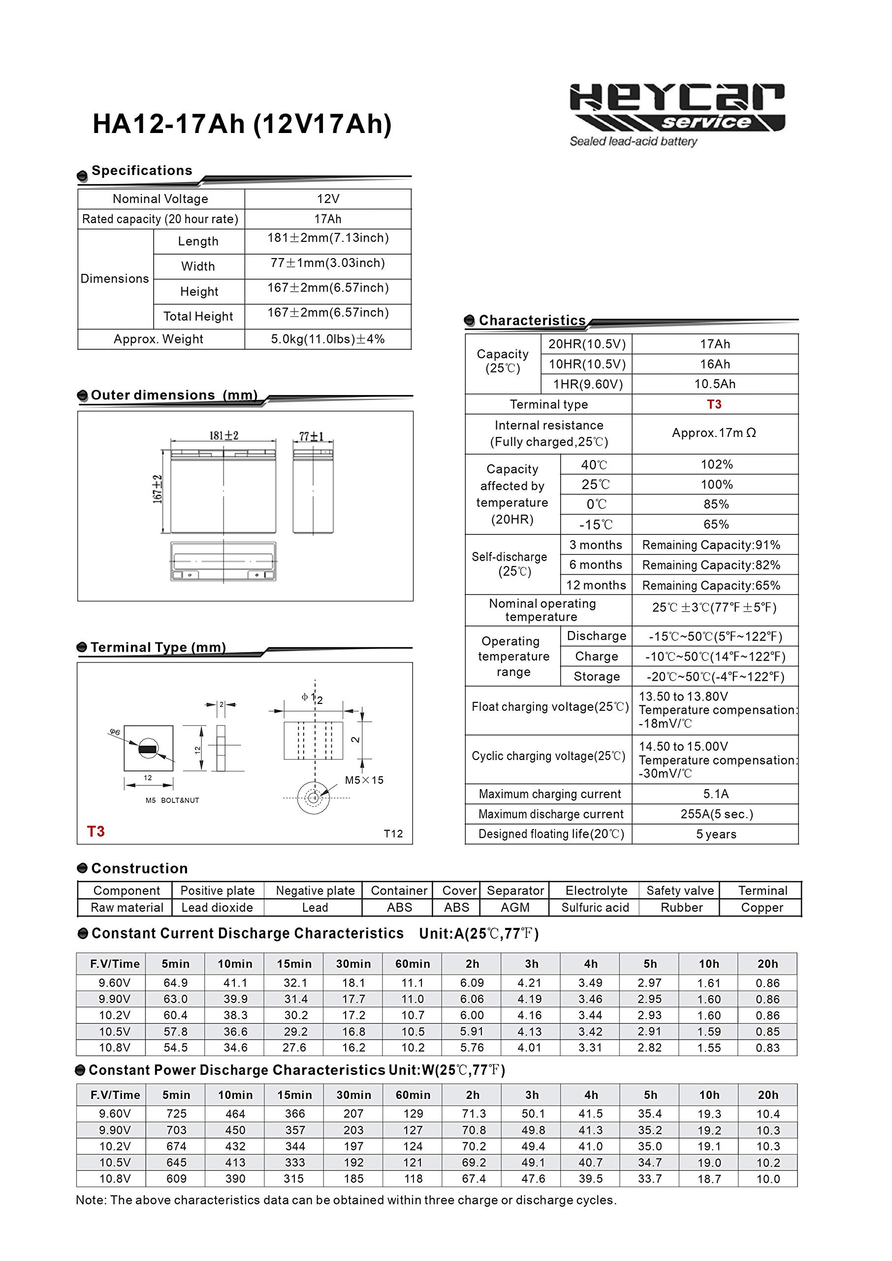 Batterie au plomb AGM pour applications stationnaires. 12 V/17 Ah. Capacité de décharge 255 A 5 kg. 181 x 77 x 167 mm.
