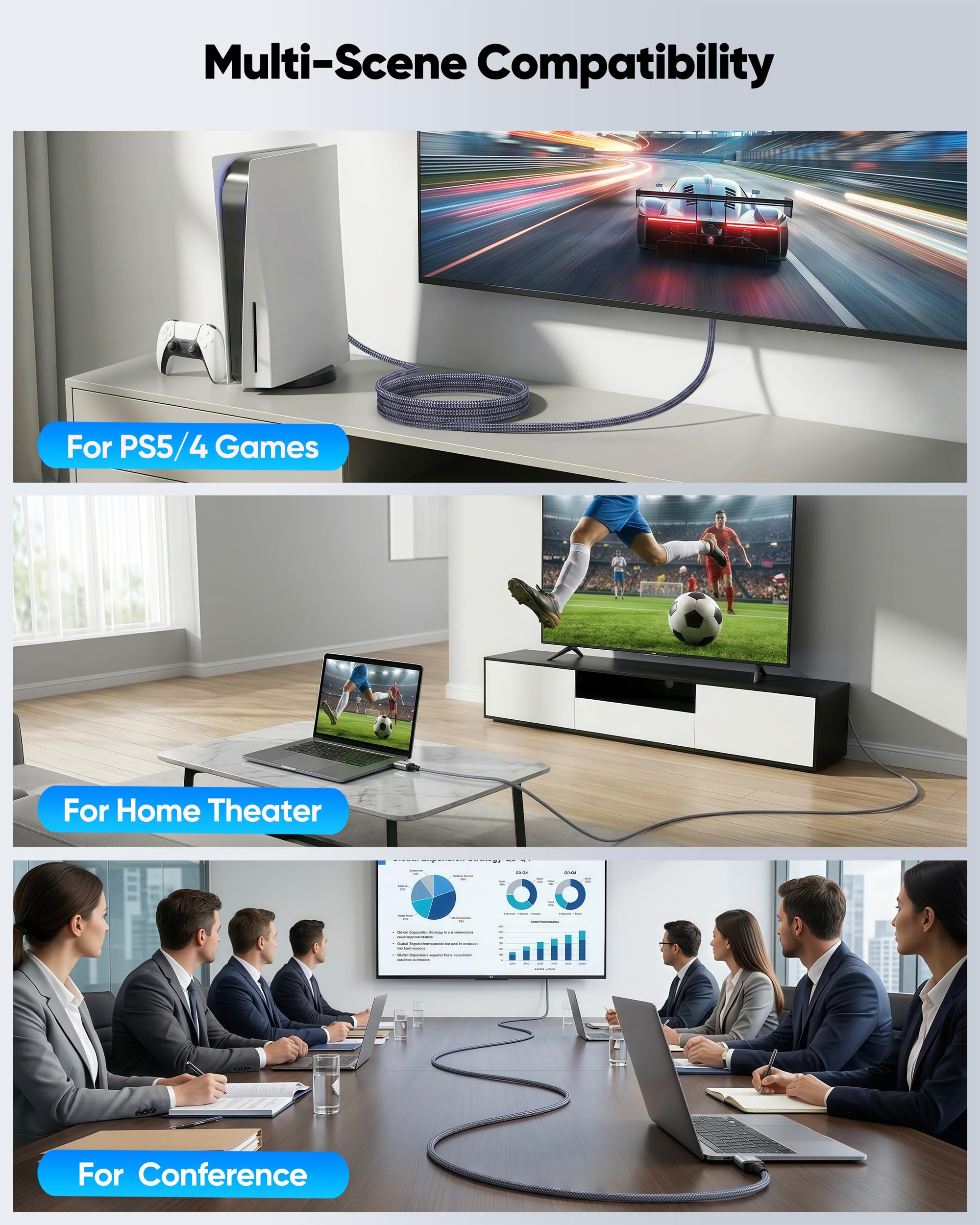 Cavi HDMI lunghi 6 m, ad alta velocità, sottile, HDMI 2.0, certificato CL3, in nylon intrecciato (fascetta riutilizzabile x 5) con 3D, HDR, ARC/eARC per HDTV, proiettore, TV, monitor, computer, casa