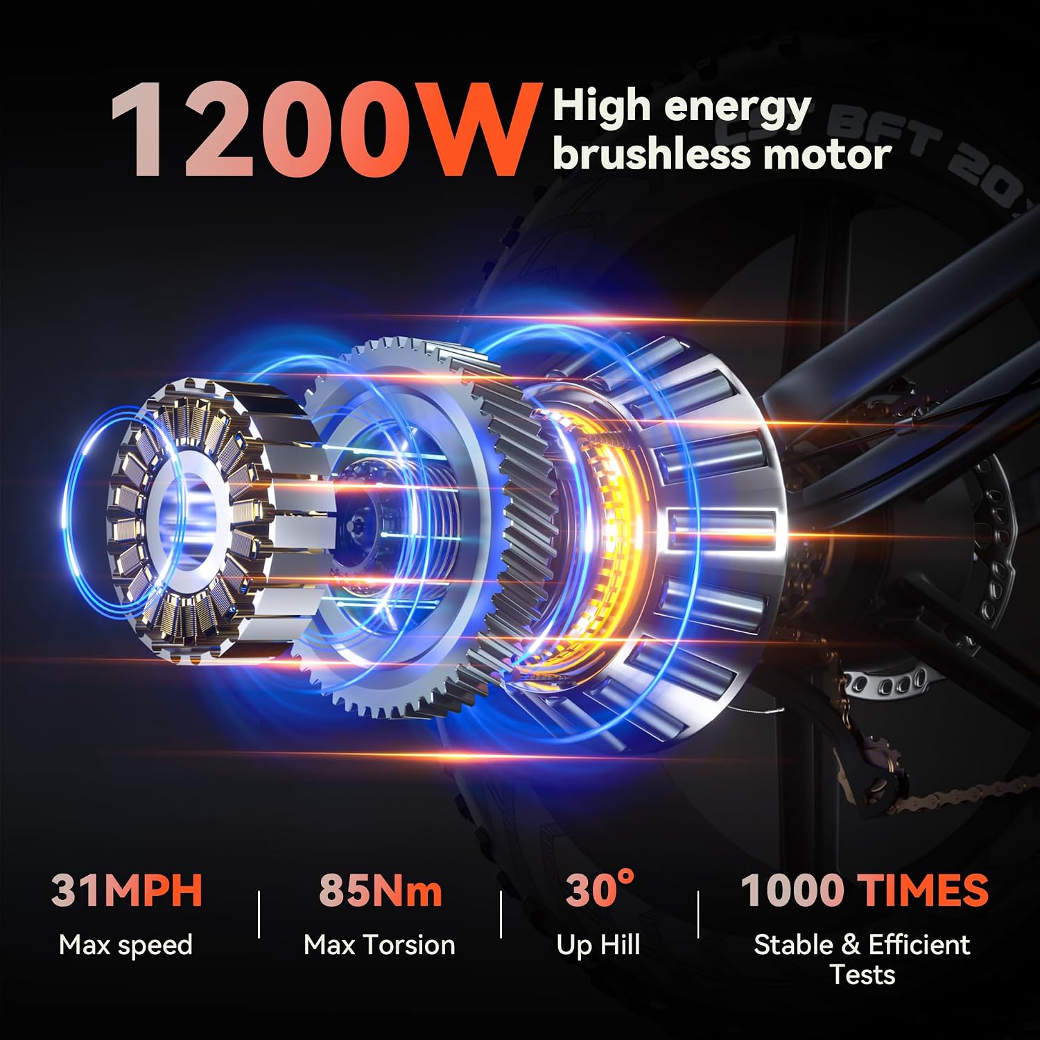 JANSNO X50 Electric Bike with 1200W brushless motor details