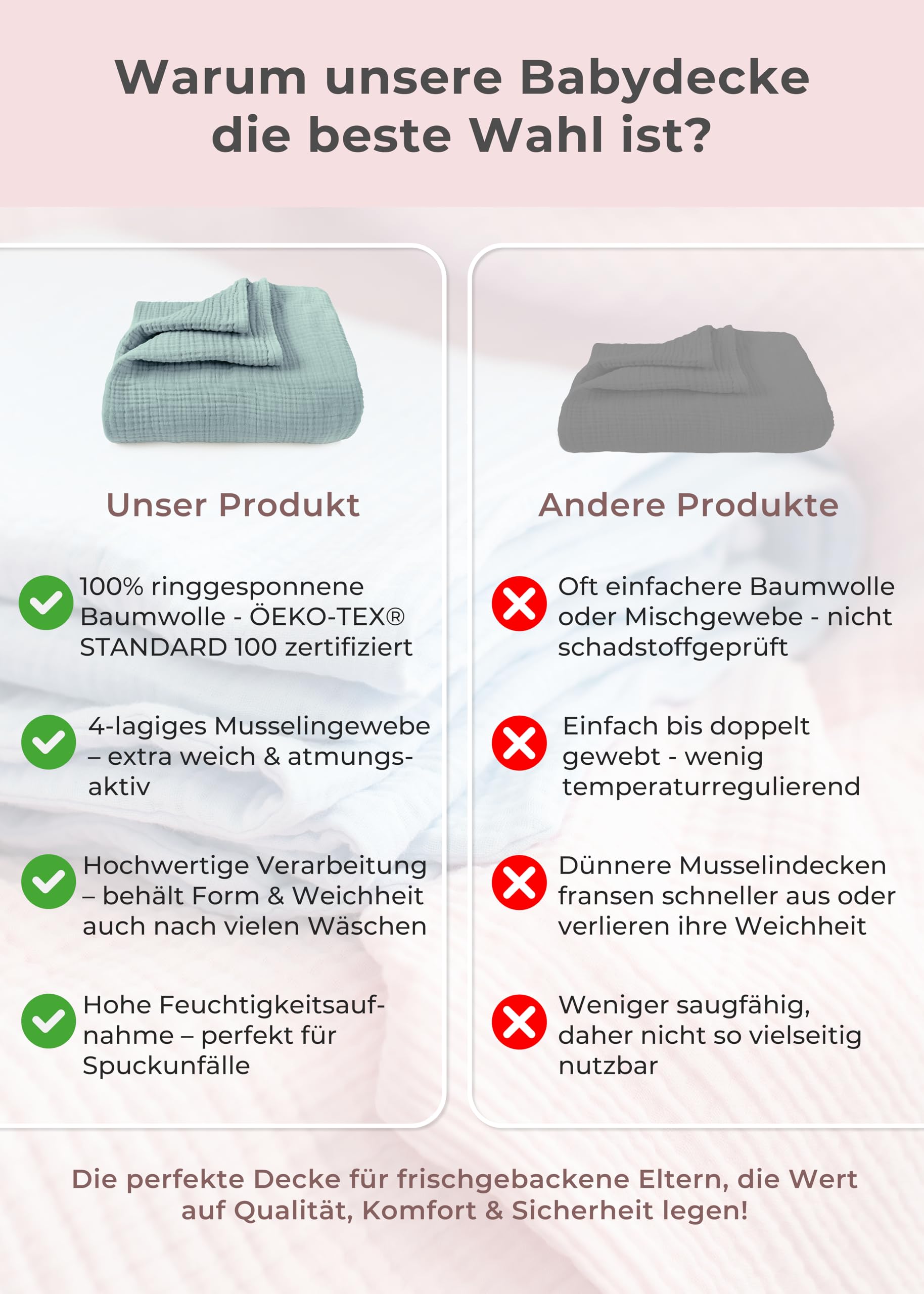 LAYNENBURG Premium Musselin Babydecke 120x120cm – 4 lagige Decke aus 100% Baumwolle - Oeko-TEX 100 - Kuscheldecke oder Schlafdecke, Pucktuch, Spucktuch für Baby, Neugeborene & Kinder (mintgrün)