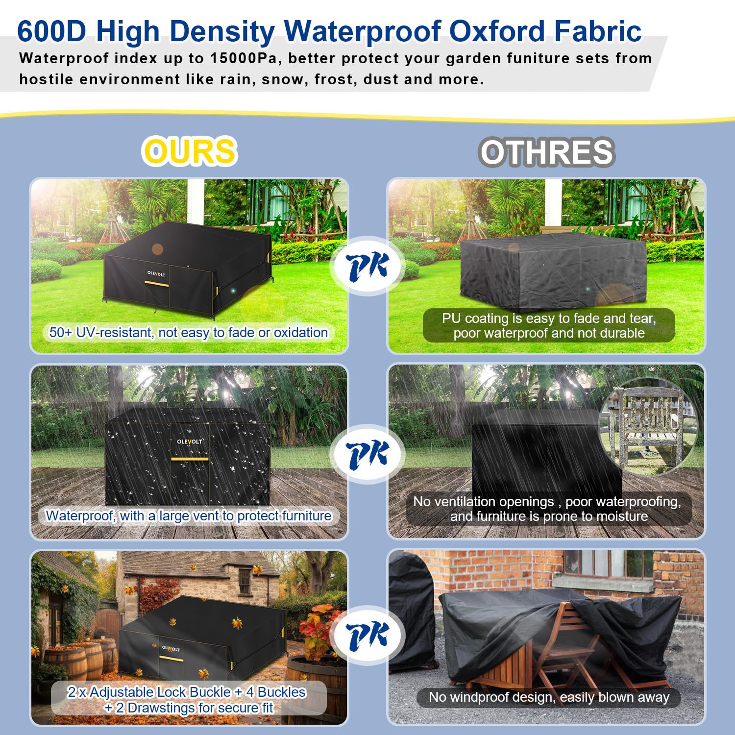 Funda para Muebles de Jardin Exterior Impermeable Funda Mesa Jardin