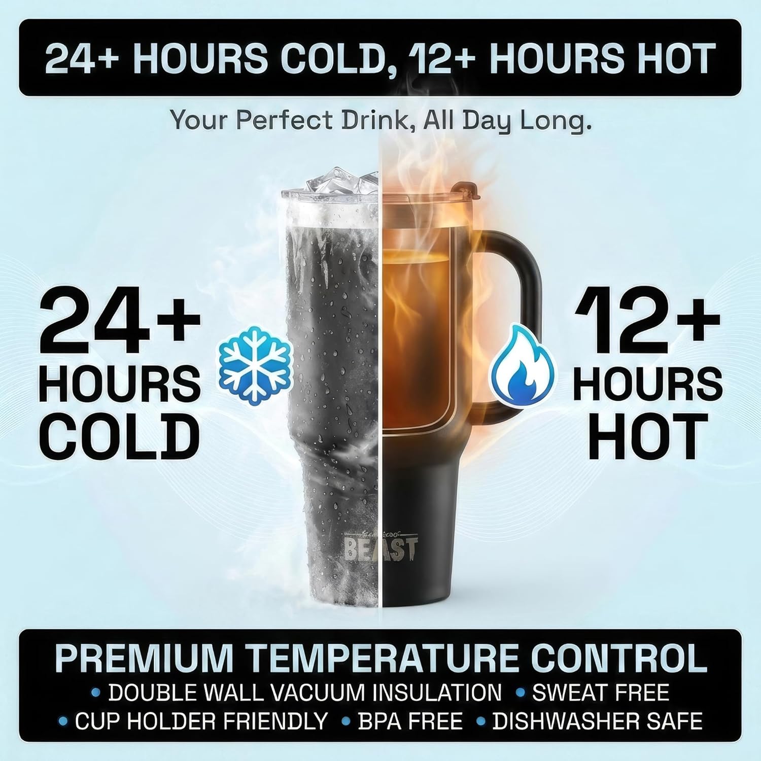 Beast 42 oz Tumbler with Handle Stainless Steel Vacuum Insulated Coffee Ice Cup Double Wall Travel Flask (Matte Black) - Image 3