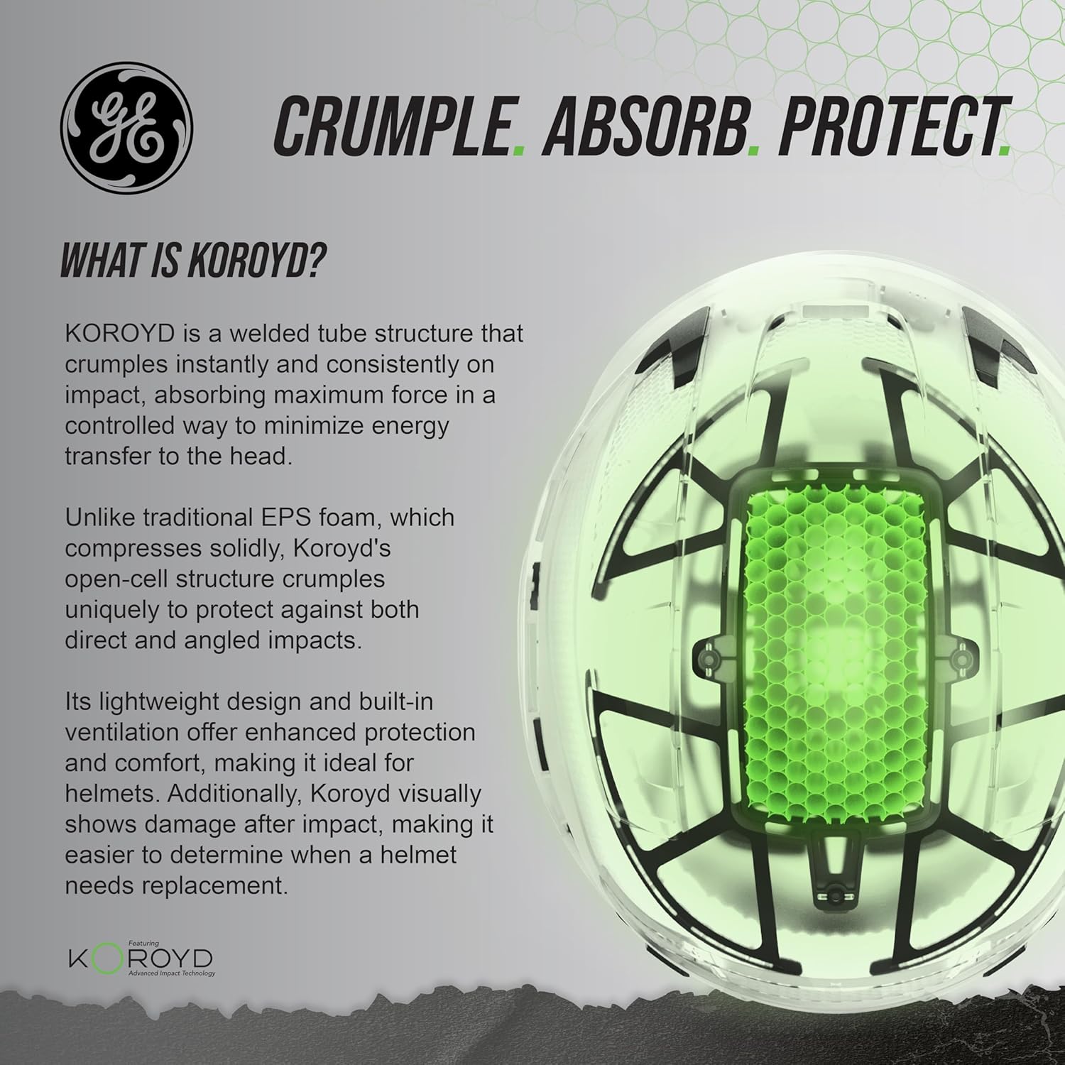 GE Safety Helmet, Impact Absorbing Tech, Adjustable Ratchet, ANSI Type 1, Memory Foam Padding, Hard Hats Protection, Chin Strap, Class C (Vented) & Class E (Non-Vented), OSHA Approved - Image 5