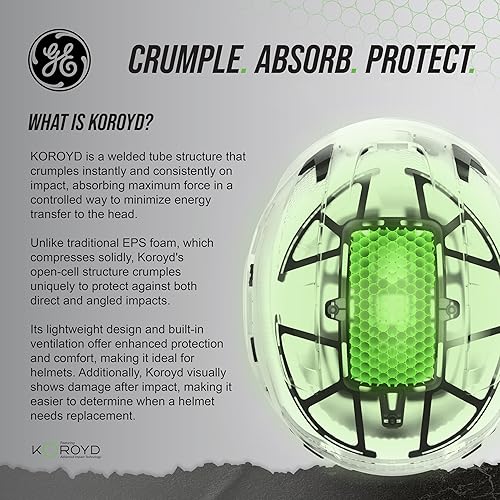 Miniatura 5 de GE Safety Helmet, Impact Absorbing Tech, Adjustable Ratchet, ANSI Type 1, Memory Foam Padding, Hard Hats Protection, Chin Strap, Class C (Vented) &