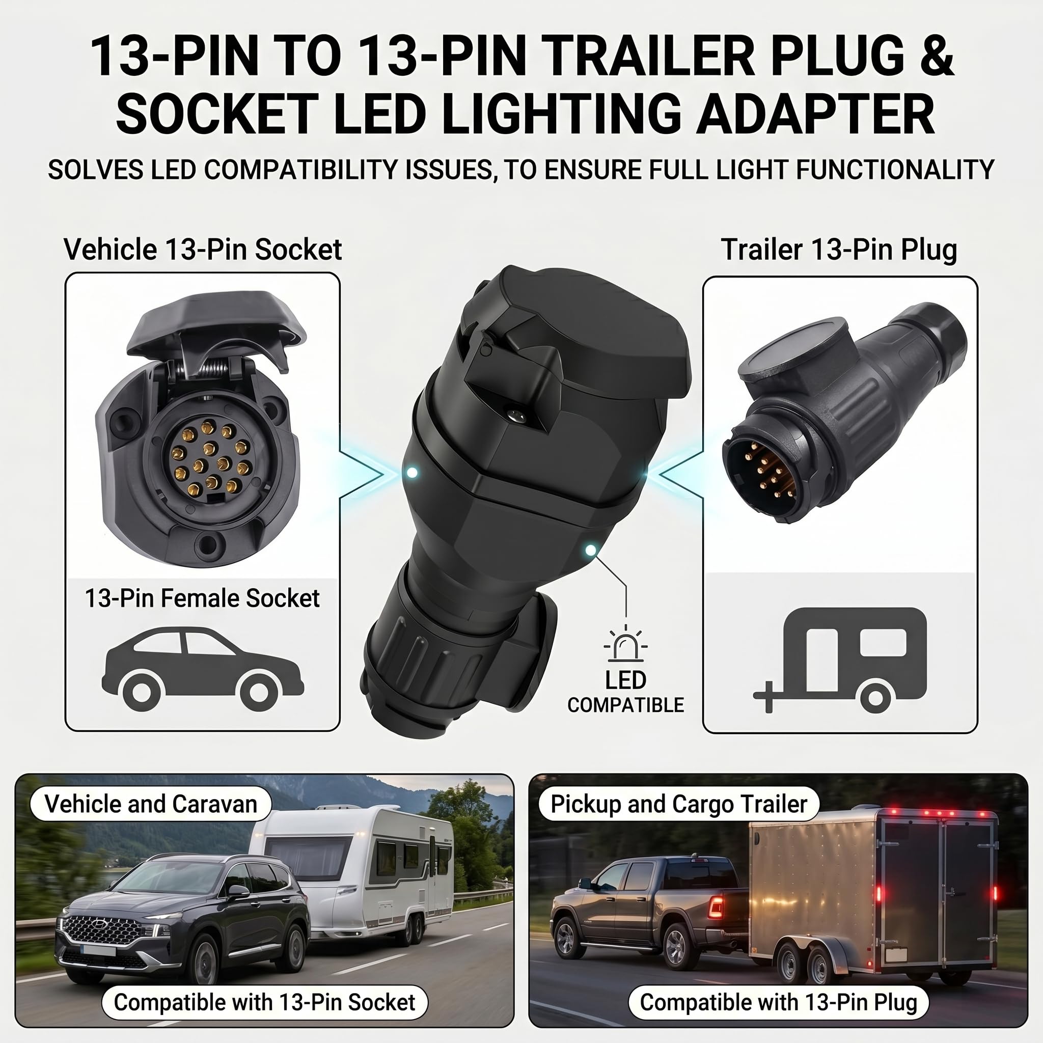 13 Pol Anhänger Adapter 13 Polig - LED Adapter 12V Steckdose ISO 11446 Wasserdicht Stecker 13 Polig mit LED-Beleuchtung für Wohnwagen PKW Trailer