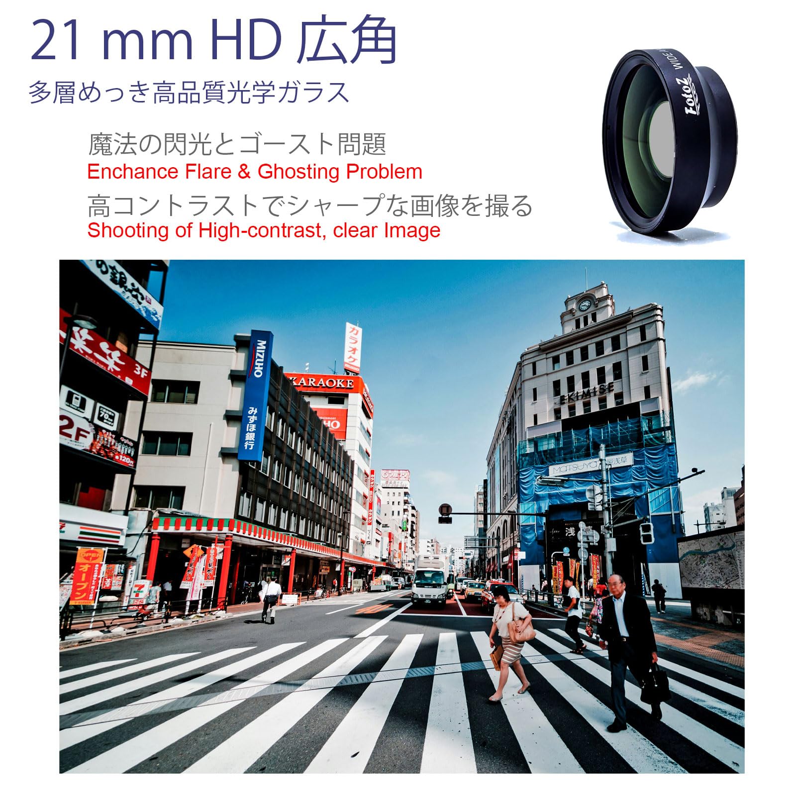 FotoZ 21mm Wide Angle Lens & Cinematic Filter for Kodak