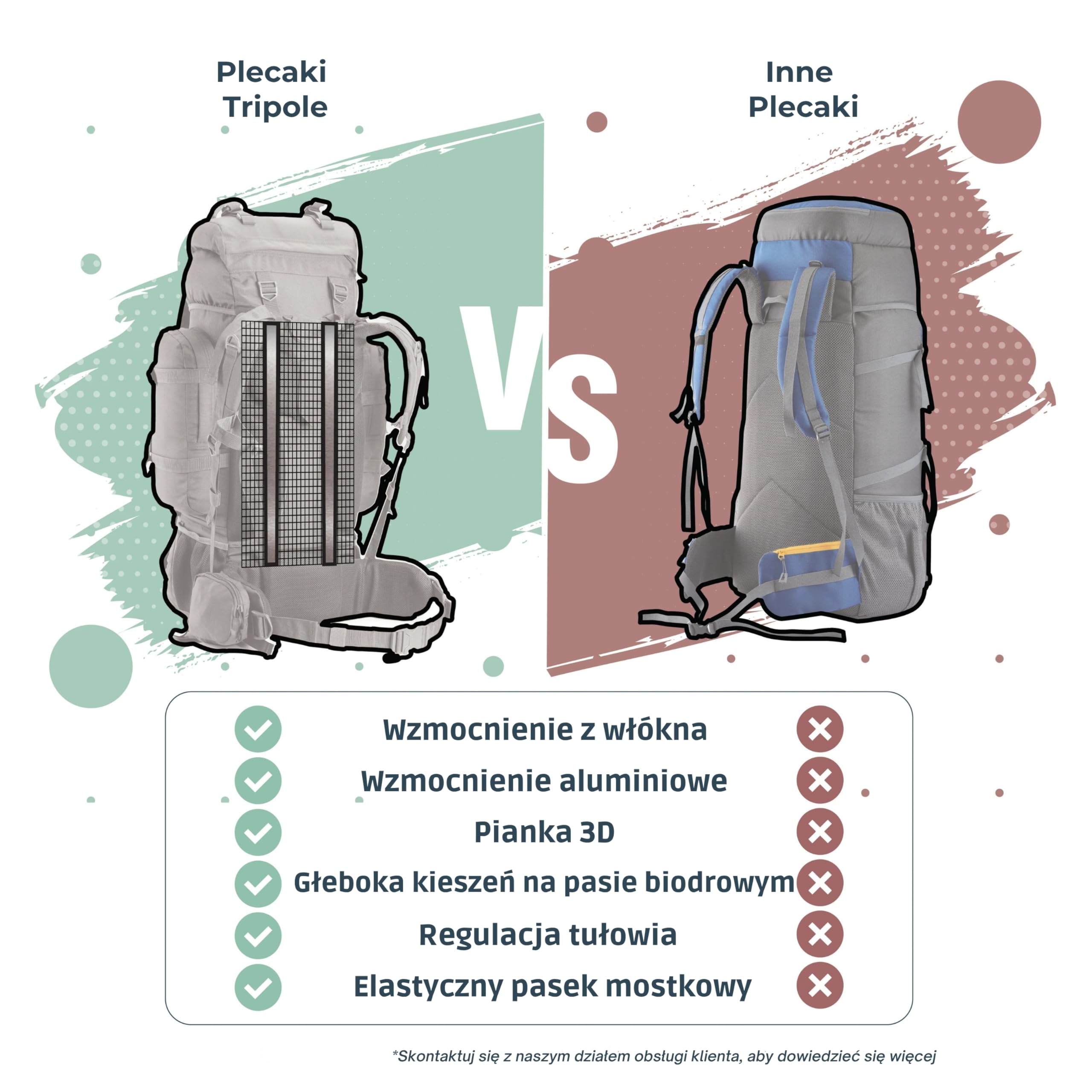 Tripole Plecak Uniseks Seria Pułkownik (1 w zestawie)