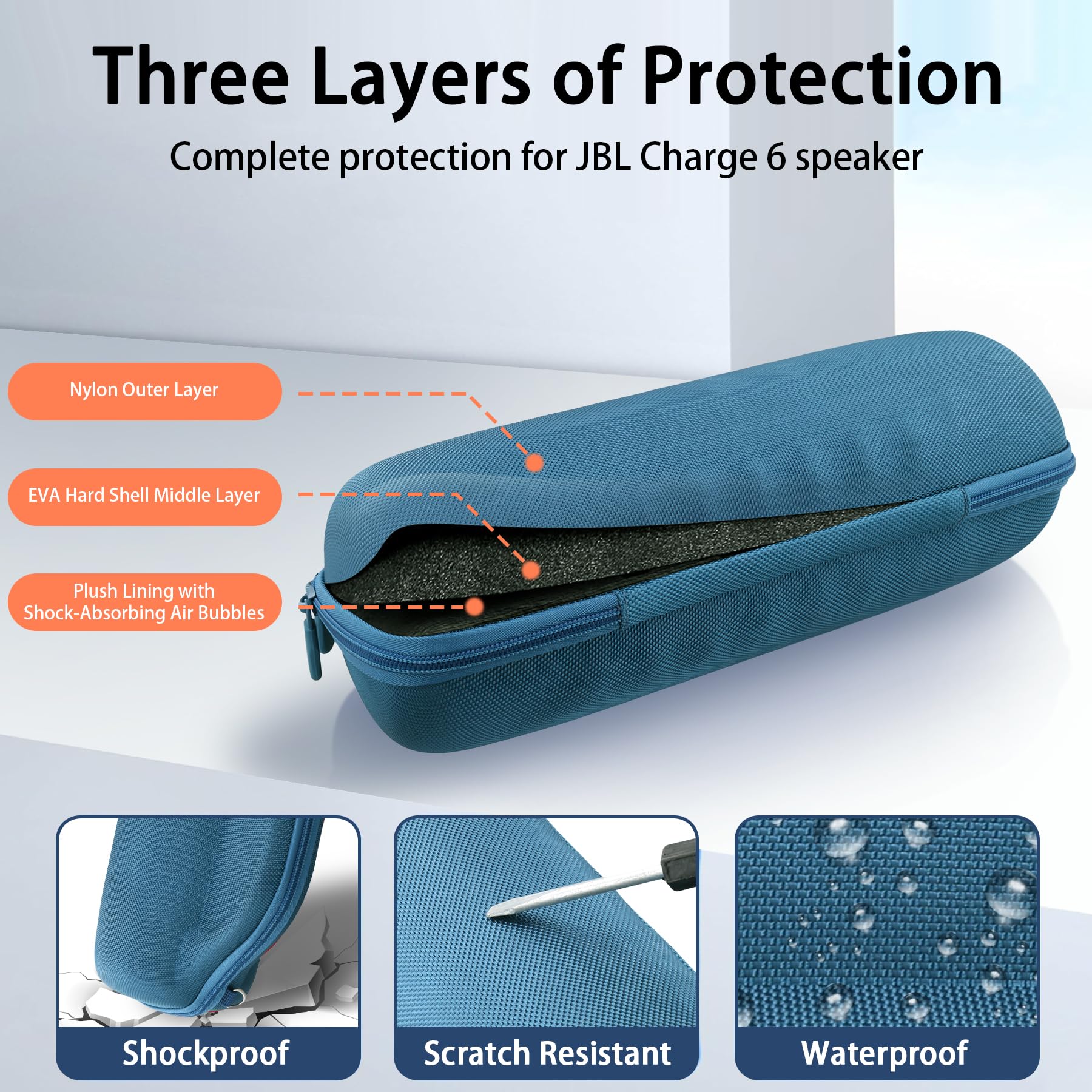 co2CREA Twarda Pokrywa Podróżna Etui Housse Coque dla JBL Charge 6 Przenośny Głośnik Bluetooth, Tylko Etui