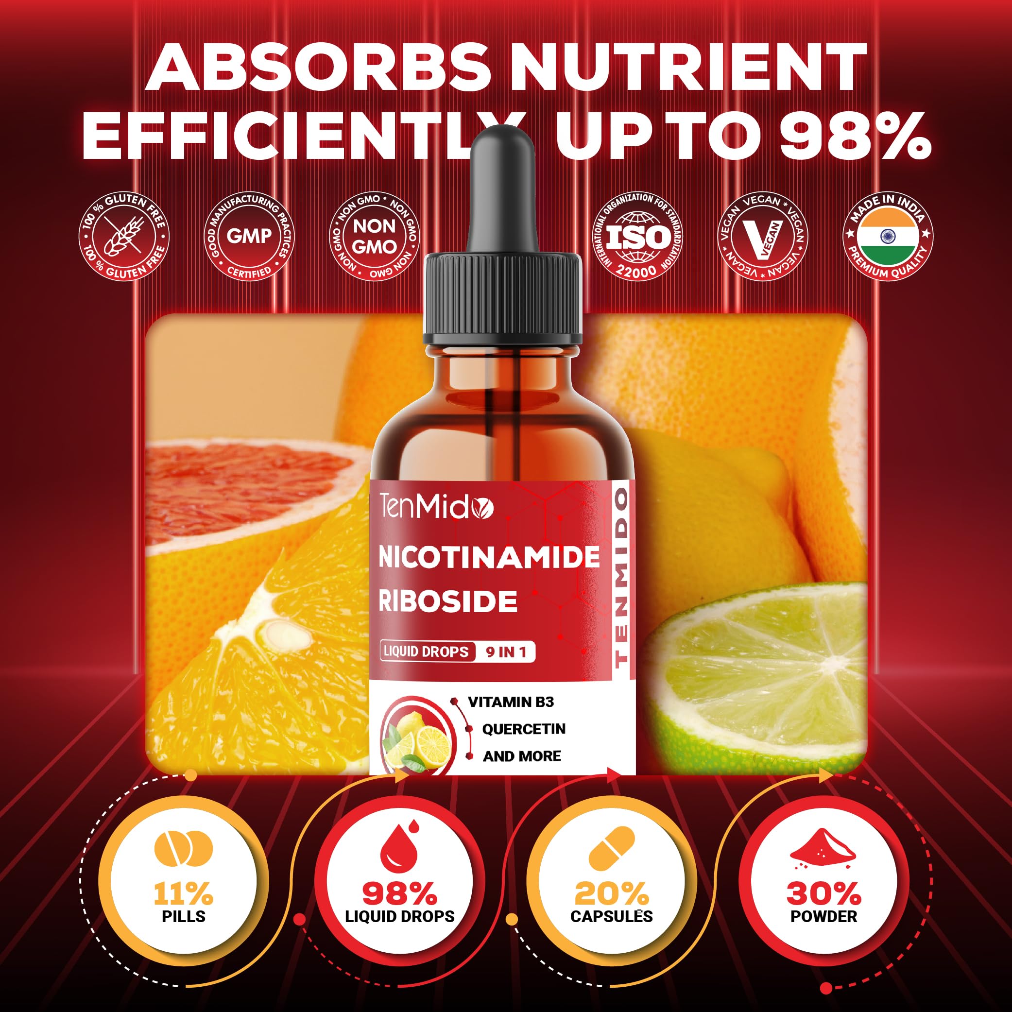 NAD+ Supplement Liquid Drops - 9in1 with Nicotinamide Riboside, Resveratrol, Quercetin, TMG Trimethylglycine, Fisetin, Co Q10, PQQ, and Black Pepper - 30ml 1 Fl Oz — Amazon image 7