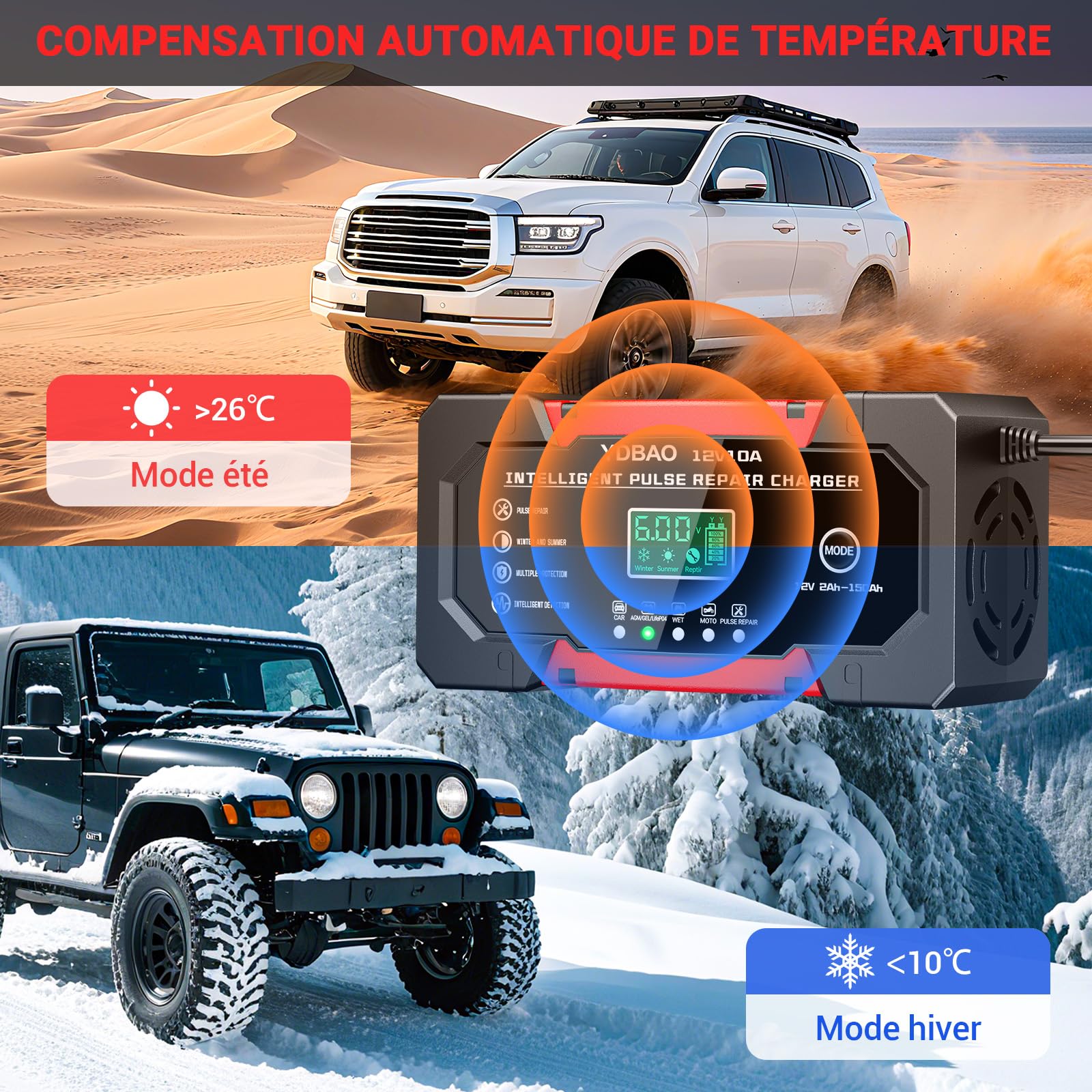 YDBAO Chargeur de Batterie Voiture 12V 10A LiFePO4 Chargeur Batterie Auto Intelligent avec Mode Réparation pour AGM Gel Wet LiFePO4 Auto Voiture Moto Camion