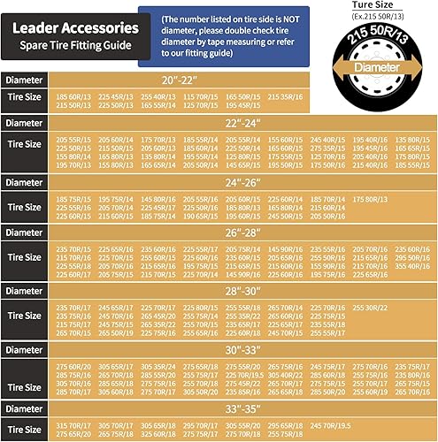 Miniatura 2 de Leader Accessories Paquete de 4 fundas para neumáticos  Protectores de ruedas resistentes para camiones, SUV, Jeep, cámper, remolque, RV  Oxford