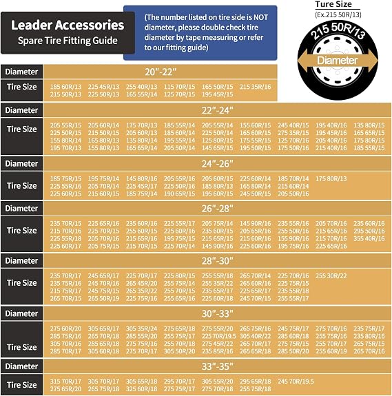 Leader Accessories 4-Pack 24-26.5 Tire Covers Fits Car,Jeep,Camper,RV
