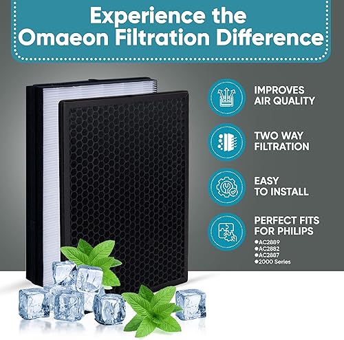 Miniatura 3 de FY2422 NanoProtect Hepa y FY2420 Juego de repuesto de filtros de carbono para purificadores de aire Philips AC2889, AC2882, AC2887, AC2880, 2000,