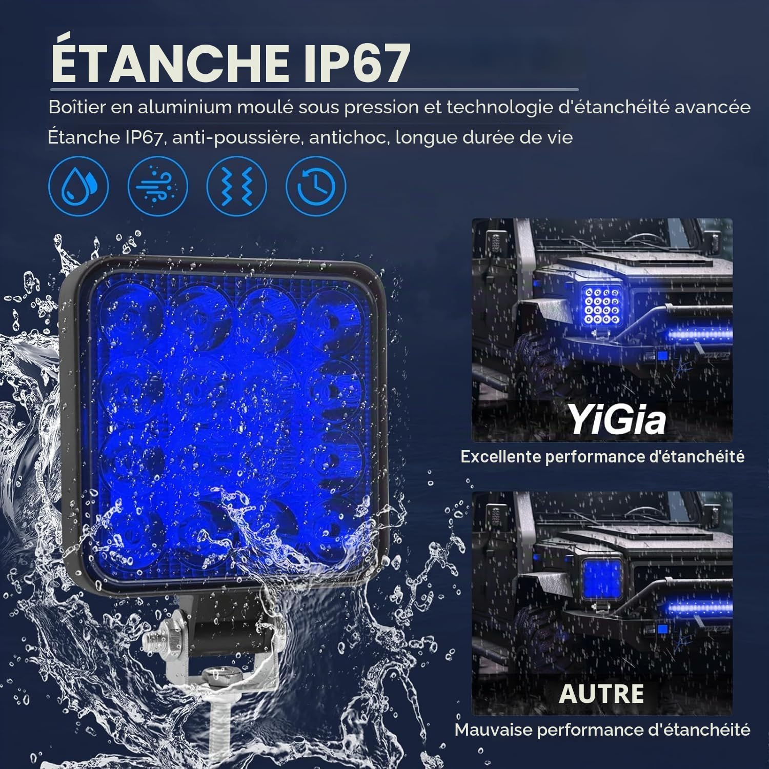 Phares de Travail Antibrouillard LED Ultra-lumineux, Lot de 2 Barres Lumineuses LED Carrées, pour SUV, Quad, 4x4, Bateau, Camion, Tracteur, Projecteurs de Conduite(Bleu)