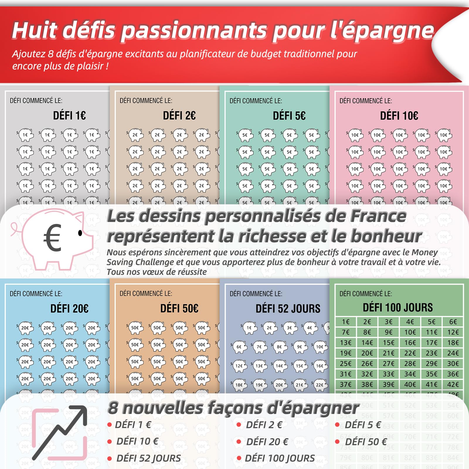 A6 French Budget Envelope - Budget Planner - Budget Notebook with 8 Money Saving Challenge - Complete French Budget Binder to Save Money, Plan Your Expenditures - 3