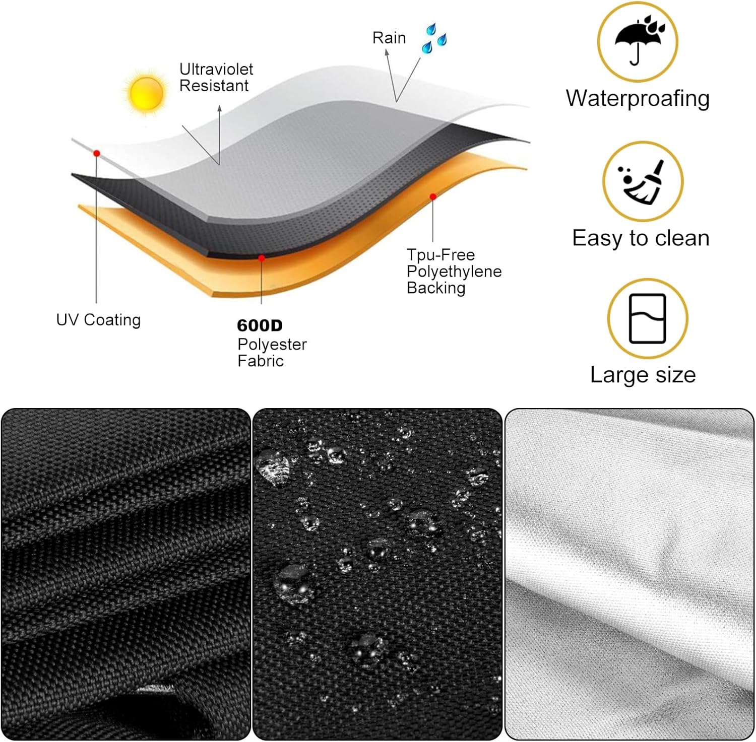 Grand Piano Cover ，600D Heavy Duty Oxford Cloth Waterproof, Dustproof, Sunscreen and Scratch Proof - Grand Piano Cover for Baby (S-62.9INCH)