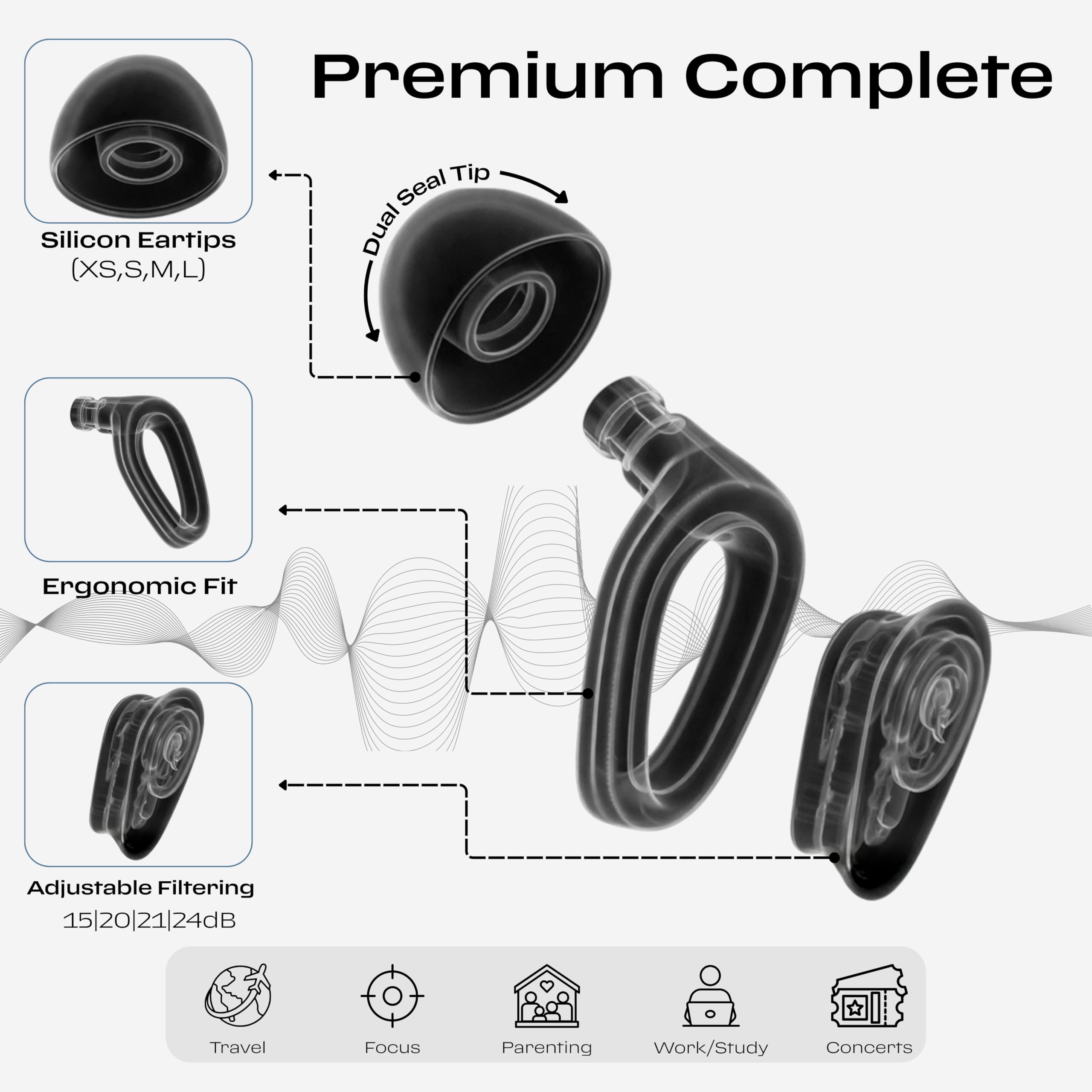 Tapones para los oídos ajustables premium con 15/20/21/24 dB de amortiguación de ruido en múltiples etapas | Tapones reutilizables para el trabajo, viajes y concentración