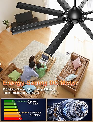 Miniatura 7 de Ohniyou Ventilador de techo industrial de 72 pulgadas con control remoto de luces, ventilador de techo grande negro con 8 aspas de aluminio, 3 CCT,