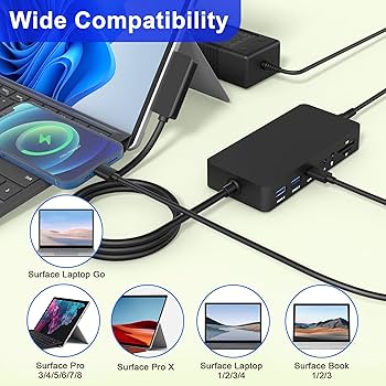 Amazon.com: Microsoft Surface Dock, 12-in-1 Triple Display