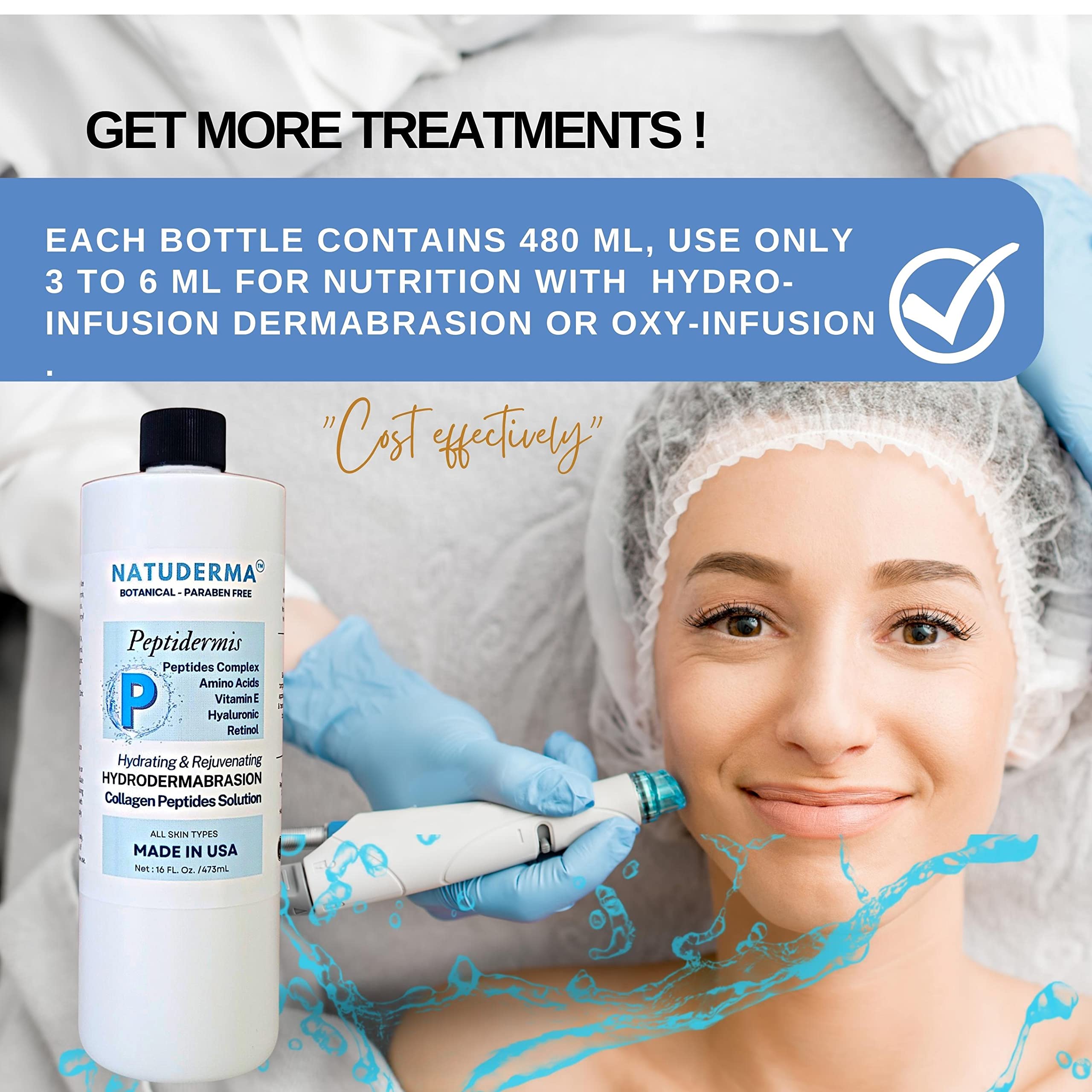 Natuderma Skincare Treatment Solution