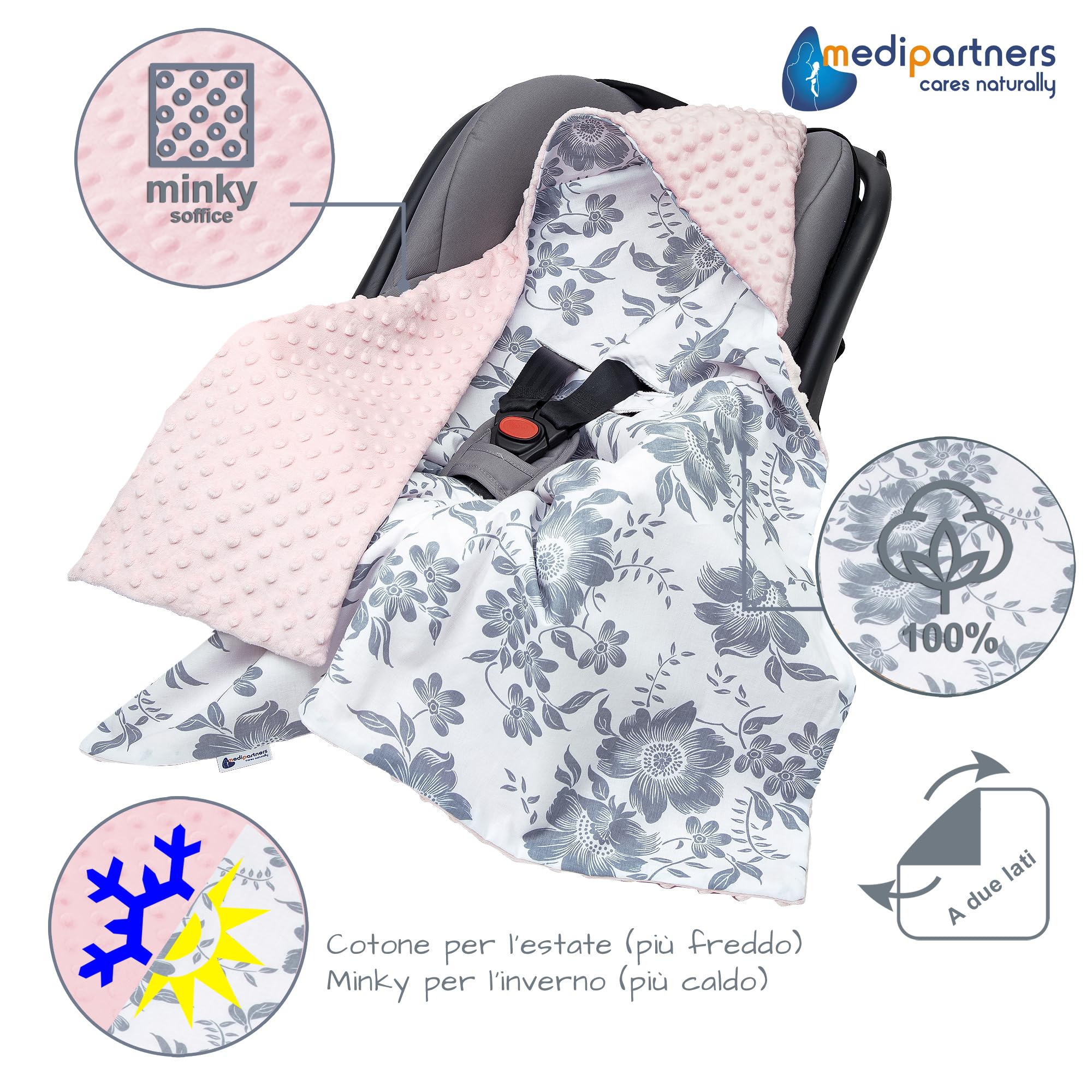 Coperta Neonato 100% Cotone 85x85cm Con Cappuccio - Morbida, Bifacciale