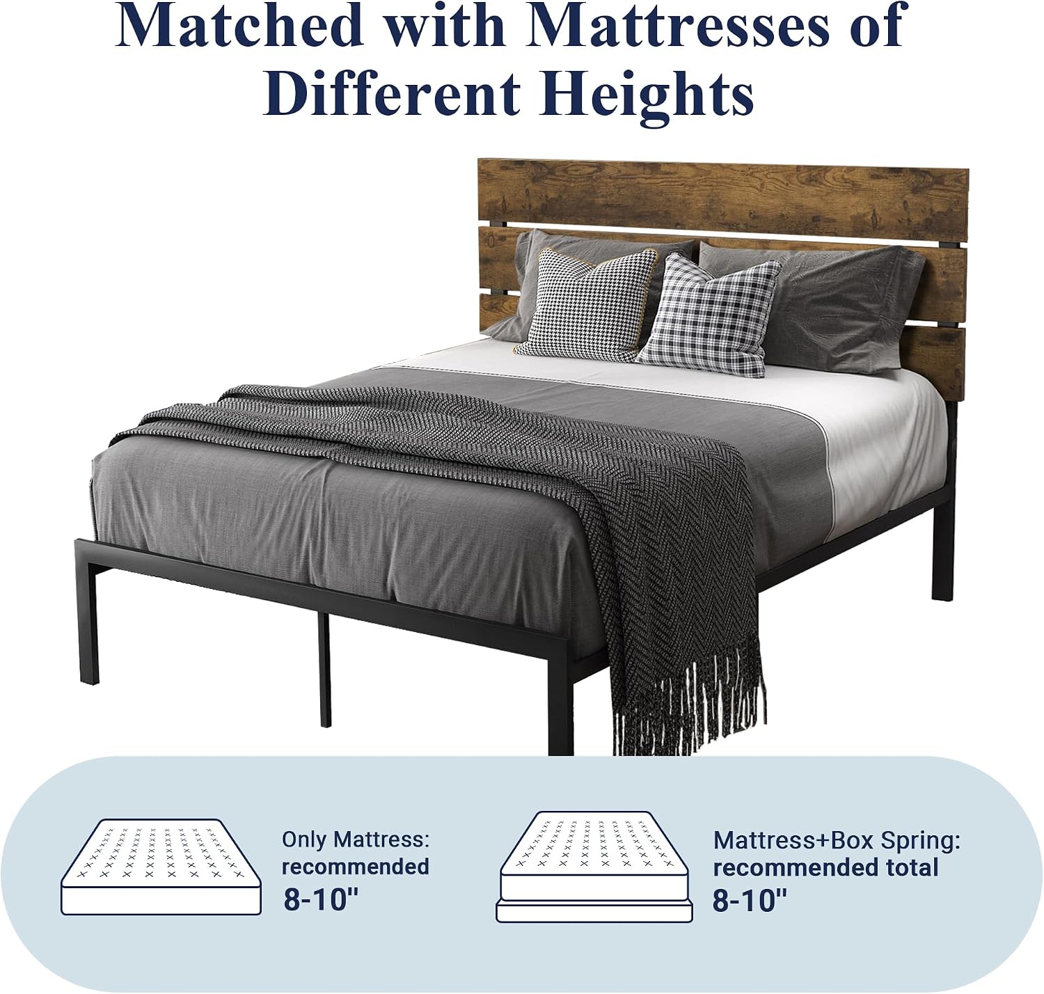 Mattress compatibility for Allewie bed frame